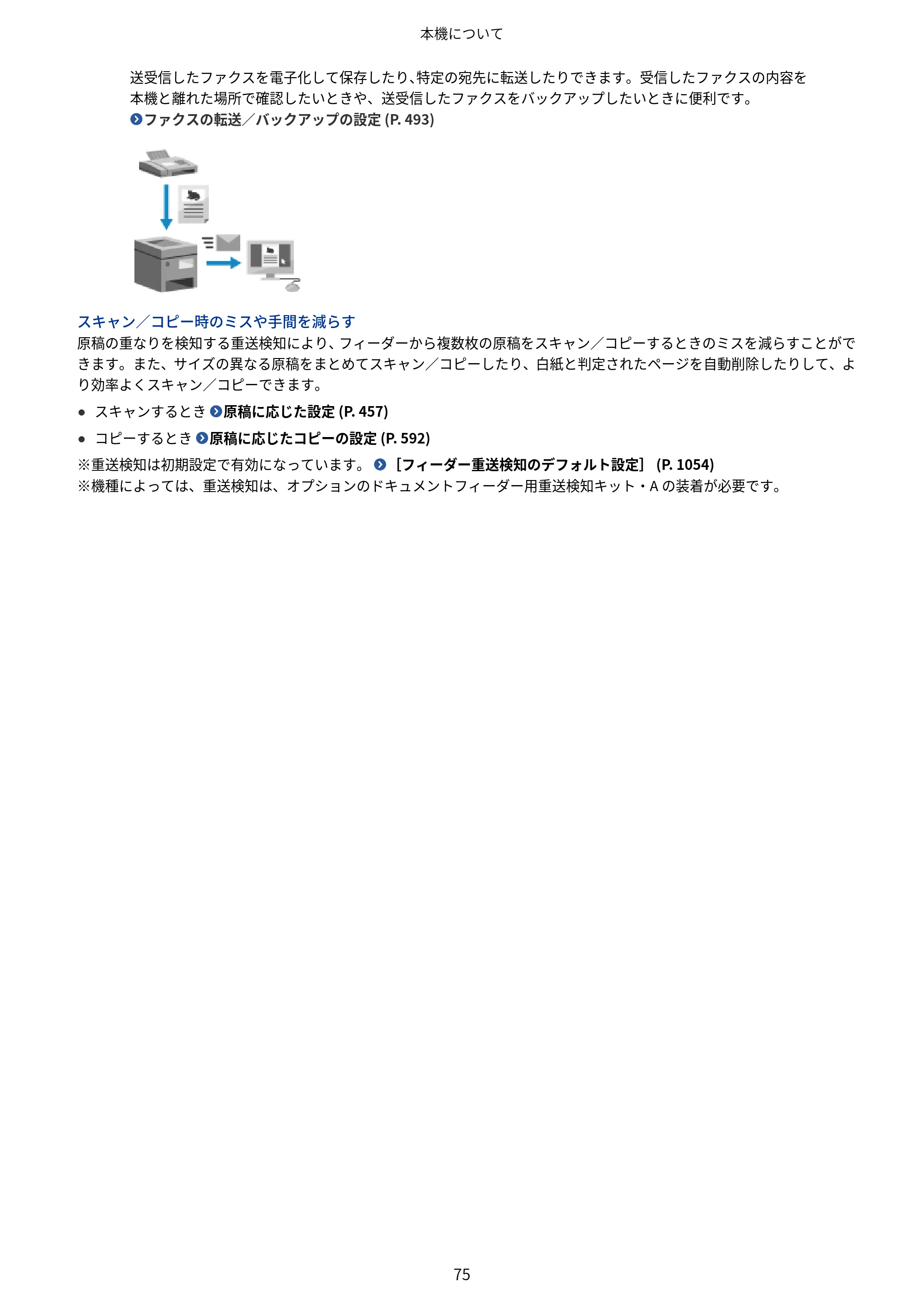 キヤノン Satera MF7825F ユーザーズガイド 2026年7月16日掲載（16.7 MB） — 原本ページ — 91ページ