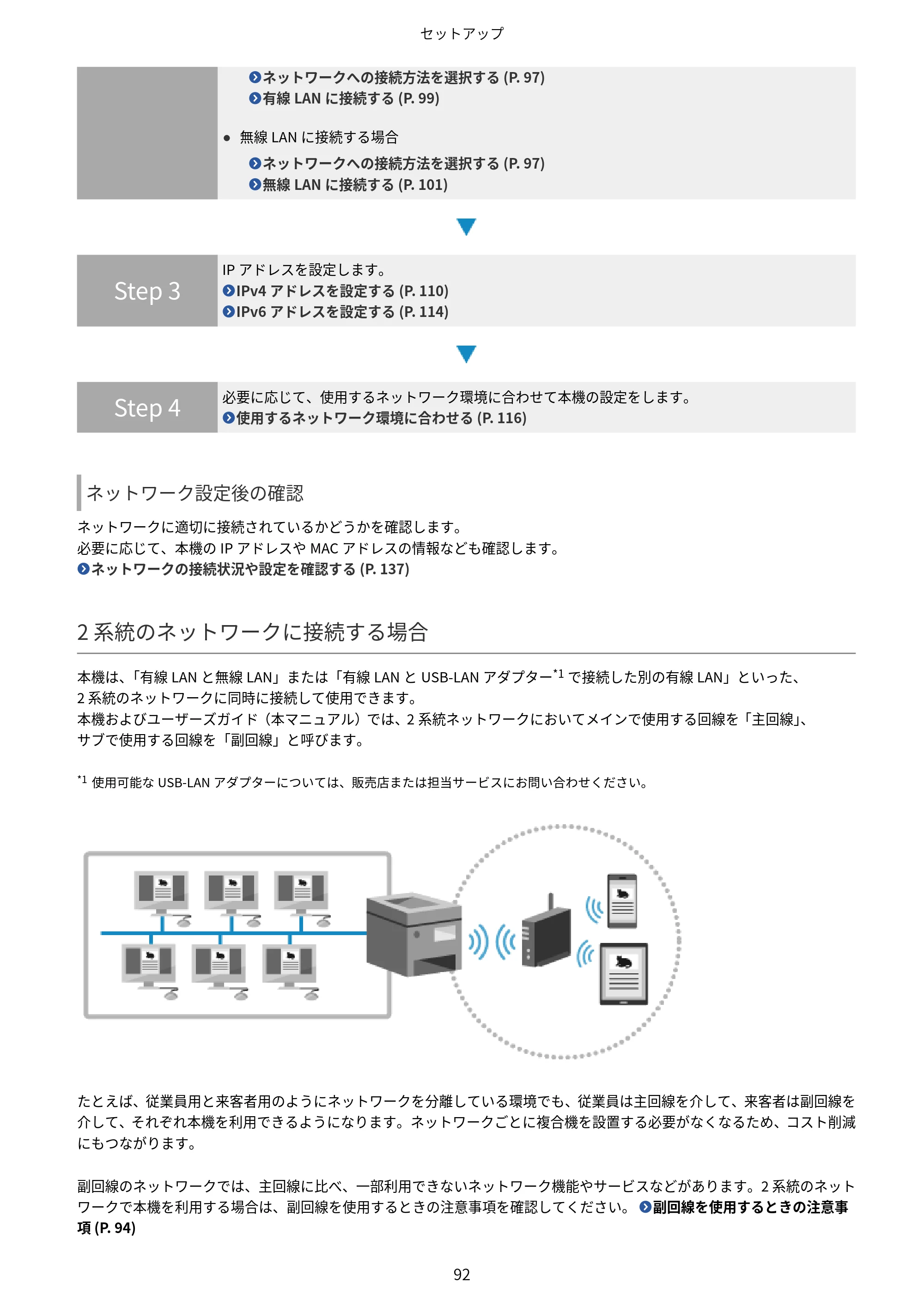 キヤノン Satera MF7825F ユーザーズガイド 2026年7月16日掲載（16.7 MB） — 原本ページ — 108ページ