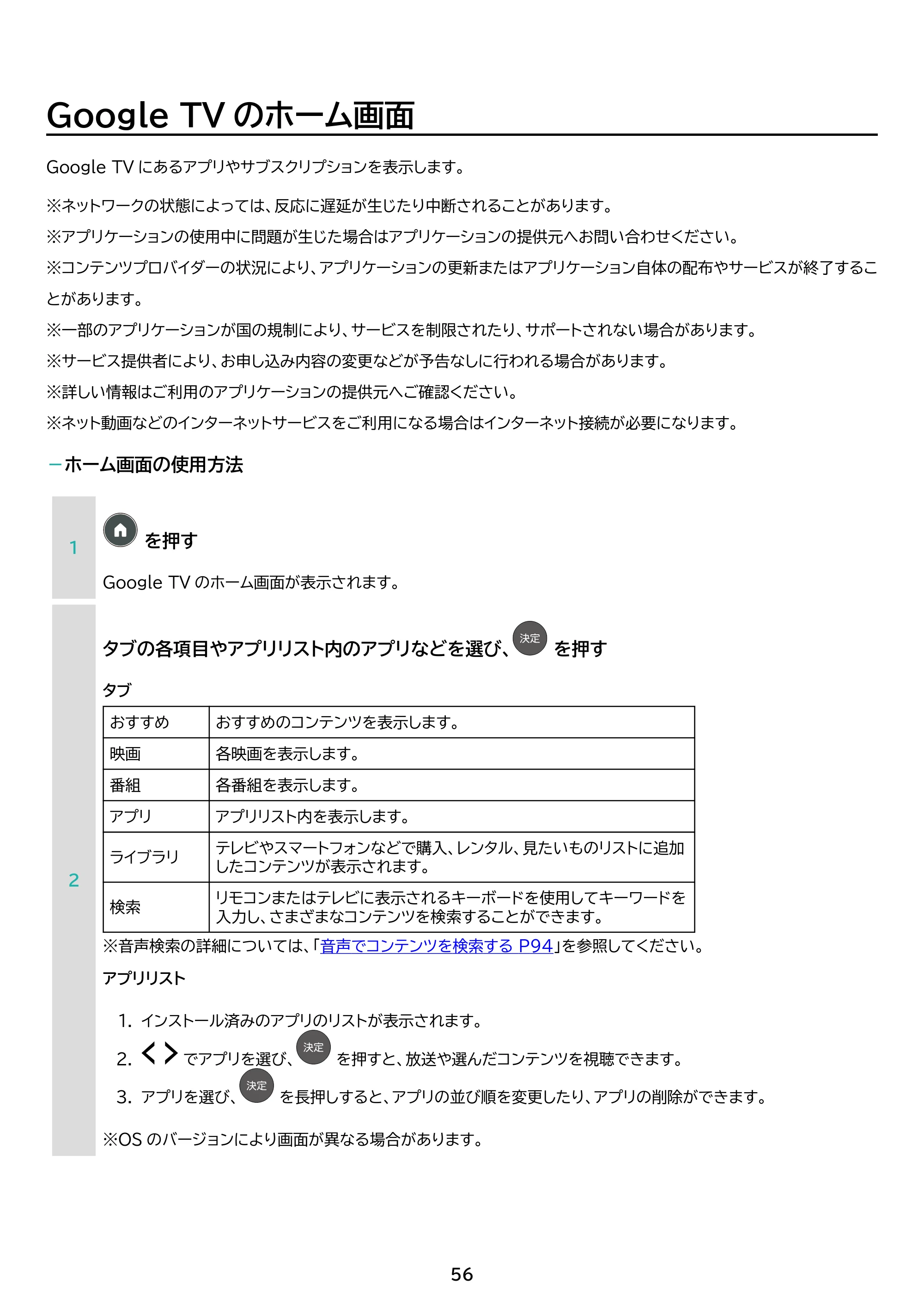 アイリスオーヤマ LT-50UGX-F1 取扱説明書 — 原本ページ — 56ページ