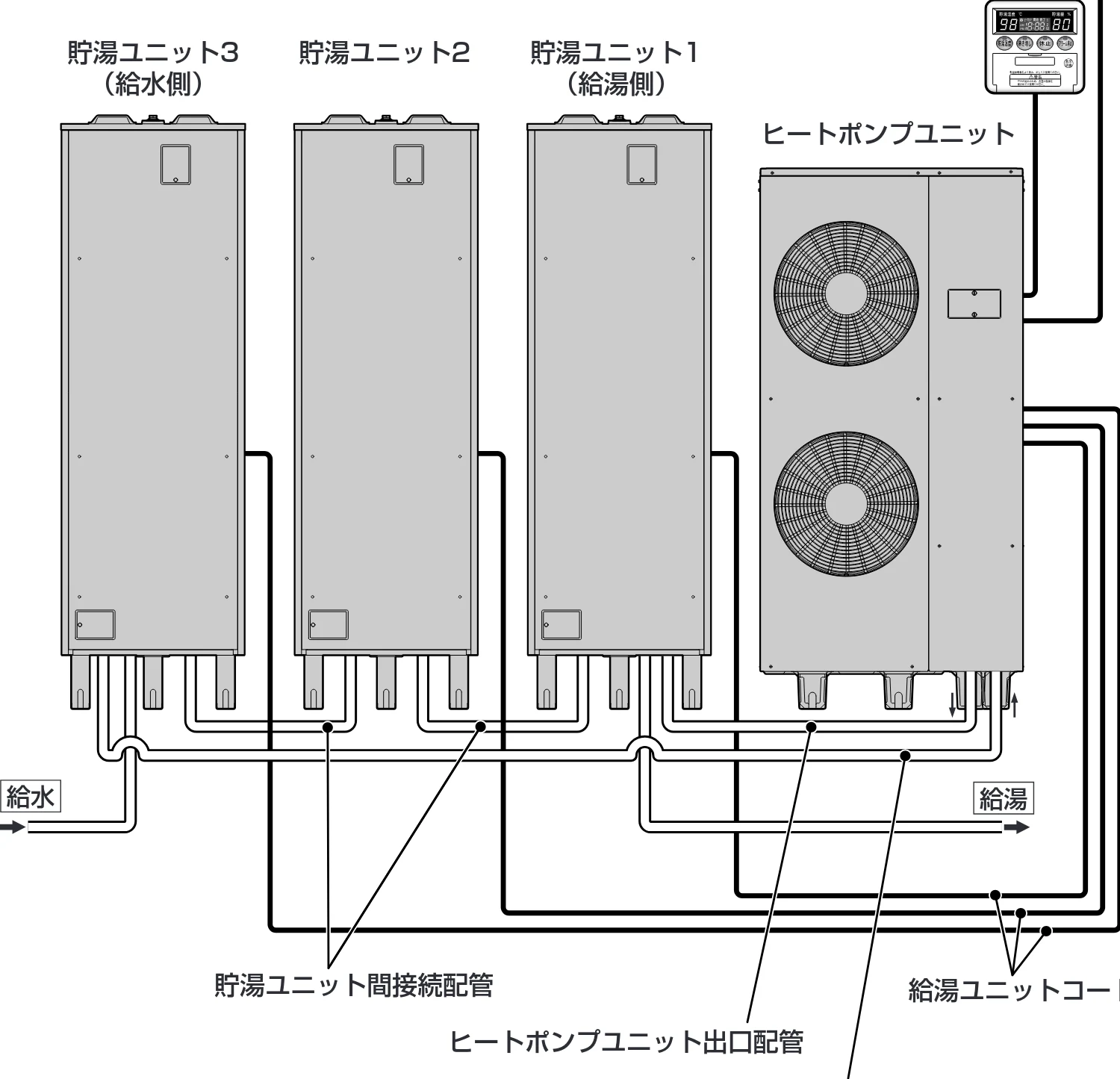日立 RHK-15XJ 取扱説明書 — 本体周辺 — 図版 7-1 — 7ページ