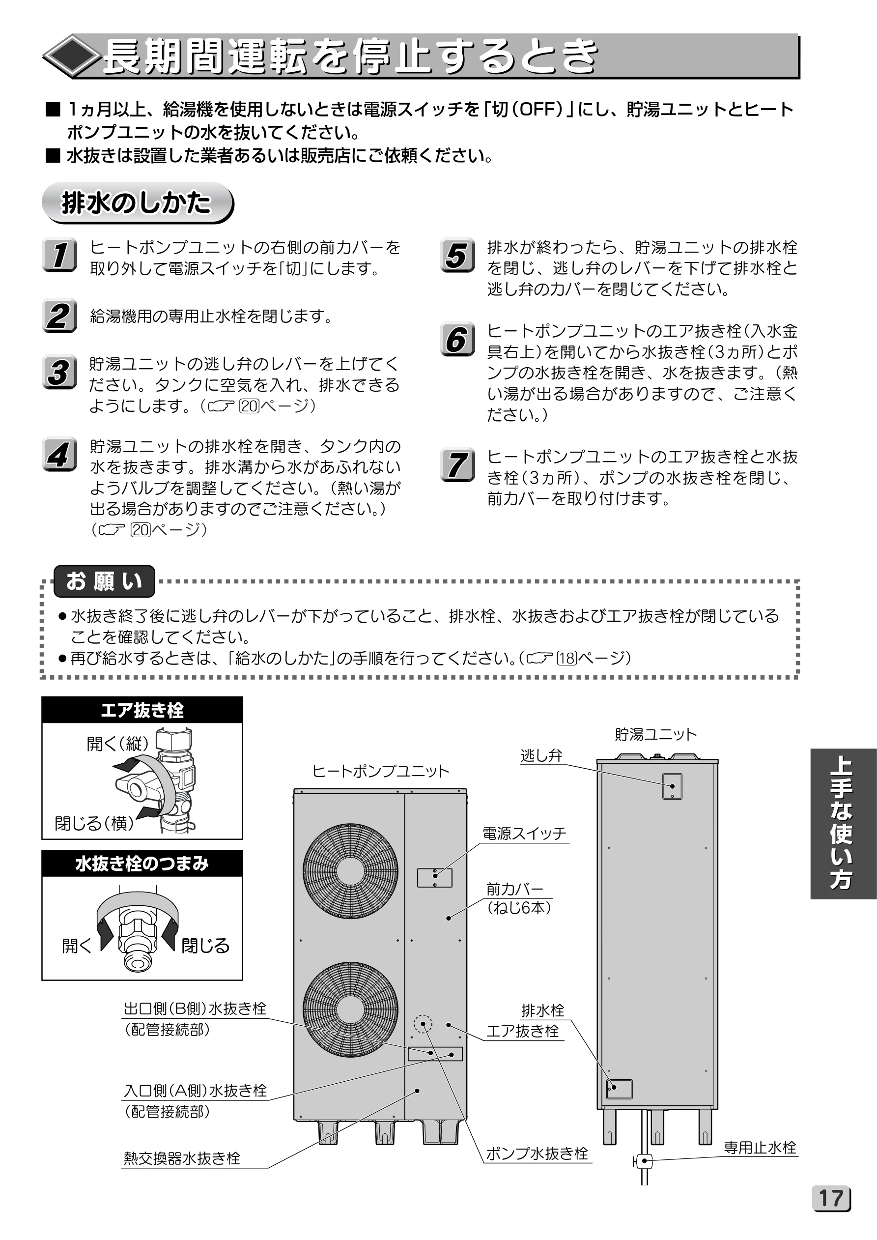 日立 RHK-15XJ 取扱説明書 — 長期間運転を停止するとき — 図版 17-1 — 17ページ