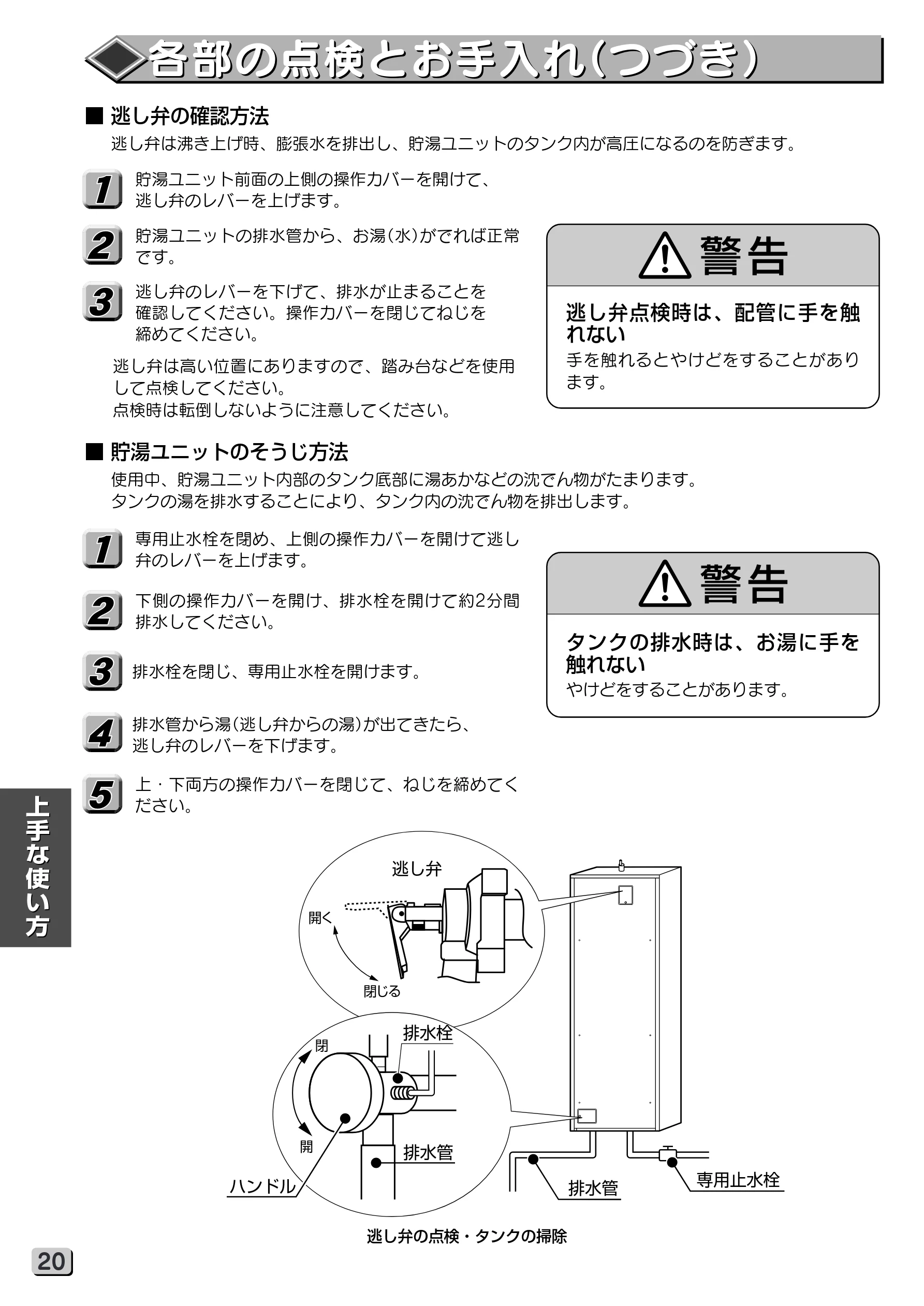 日立 RHK-15XJ 取扱説明書 — 各部の点検とお手入れ(つづき) 各部の点検とお手入れ(つづき) — 図版 20-1 — 20ページ
