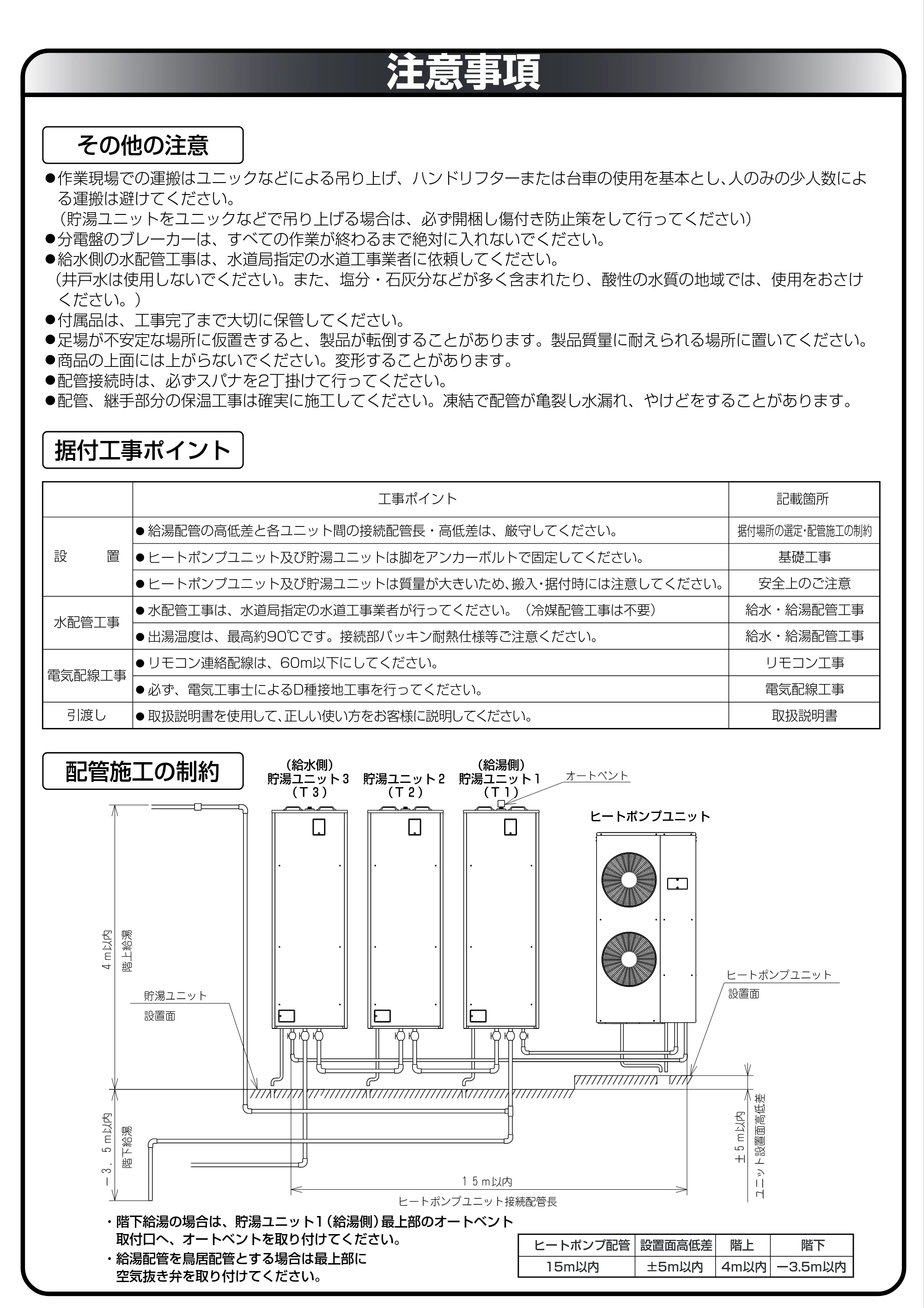 日立 RHK-15XJ 取扱説明書 — 注意事項 — 原本ページ — 30ページ