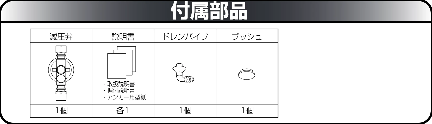 日立 RHK-15XJ 取扱説明書 — 付属部品 — 図版 31-1 — 31ページ