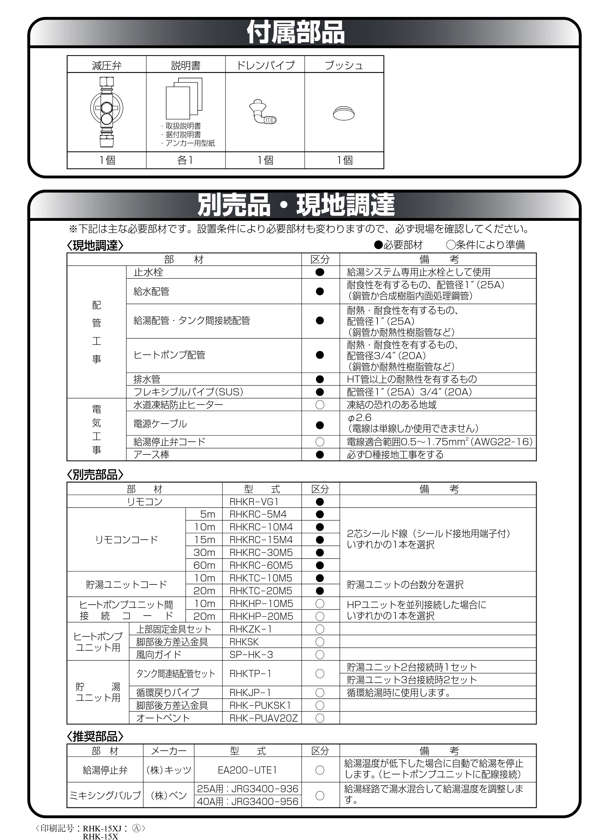 日立 RHK-15XJ 取扱説明書 — 付属部品 — 原本ページ — 31ページ