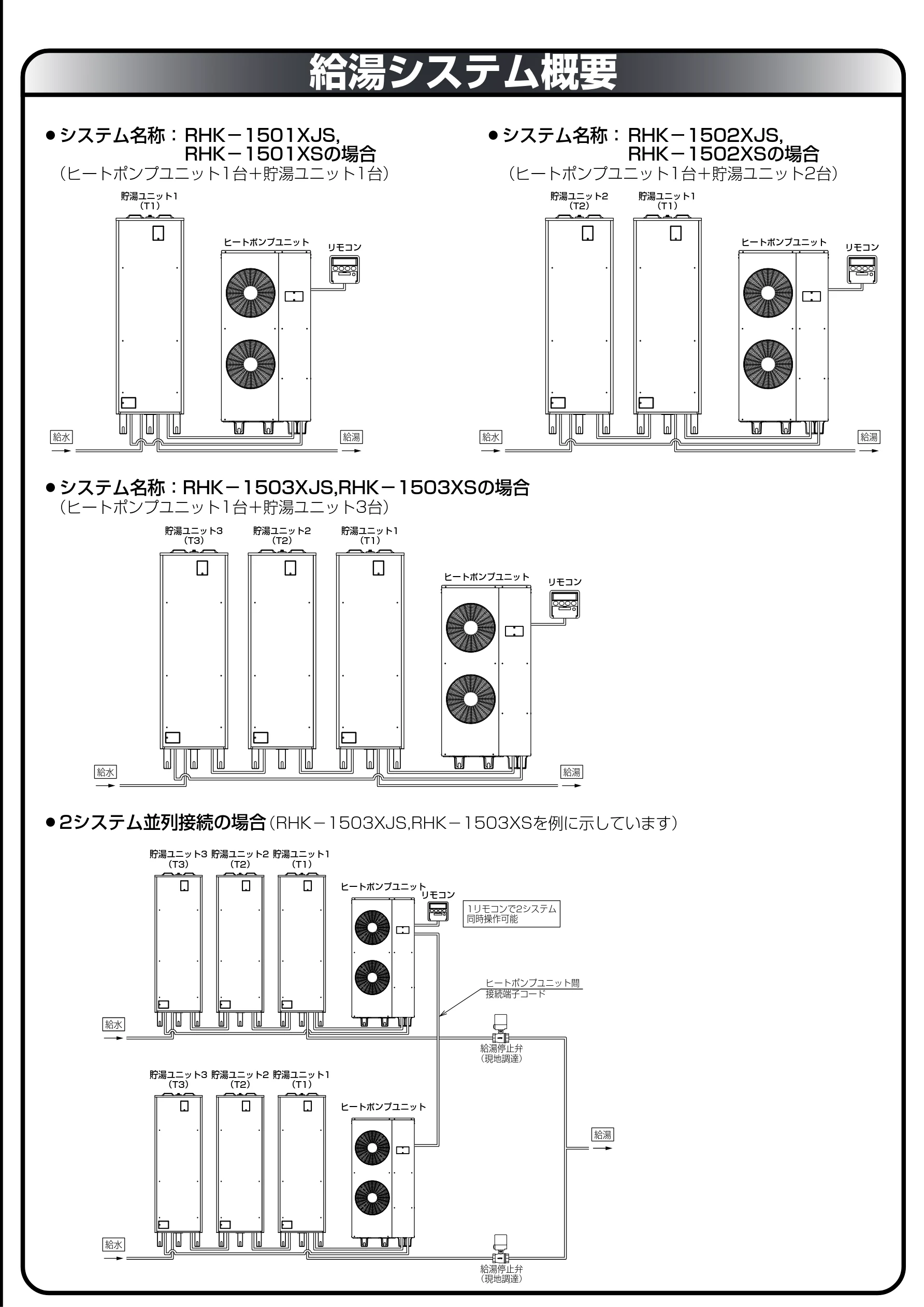 日立 RHK-15XJ 取扱説明書 — 給湯システム概要 — 図版 33-1 — 33ページ