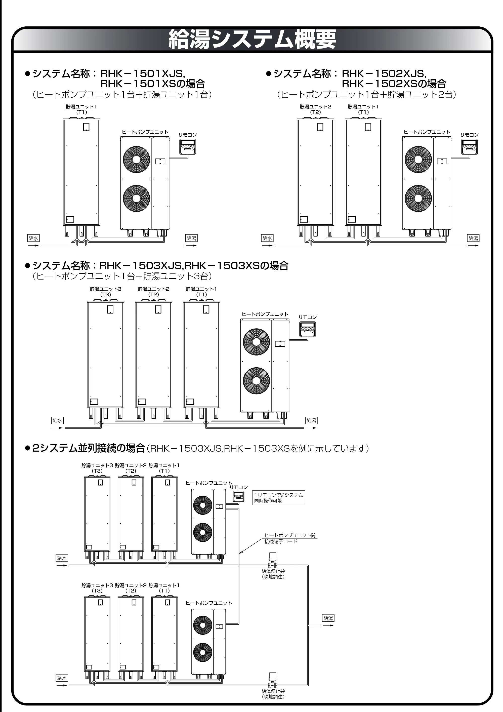 日立 RHK-15XJ 取扱説明書 — 給湯システム概要 — 原本ページ — 33ページ