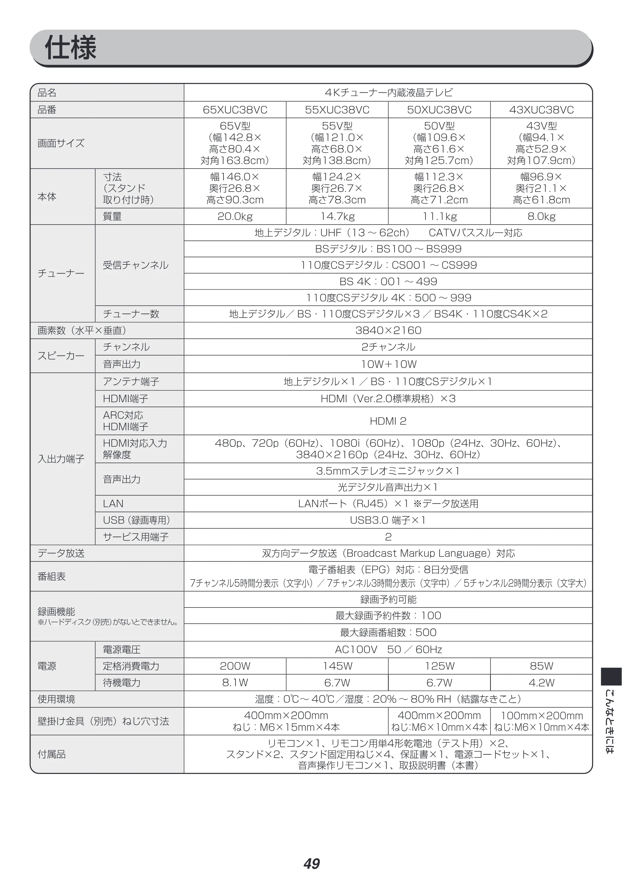 アイリスオーヤマ XUC38VC 取扱説明書 — 原本ページ — 49ページ