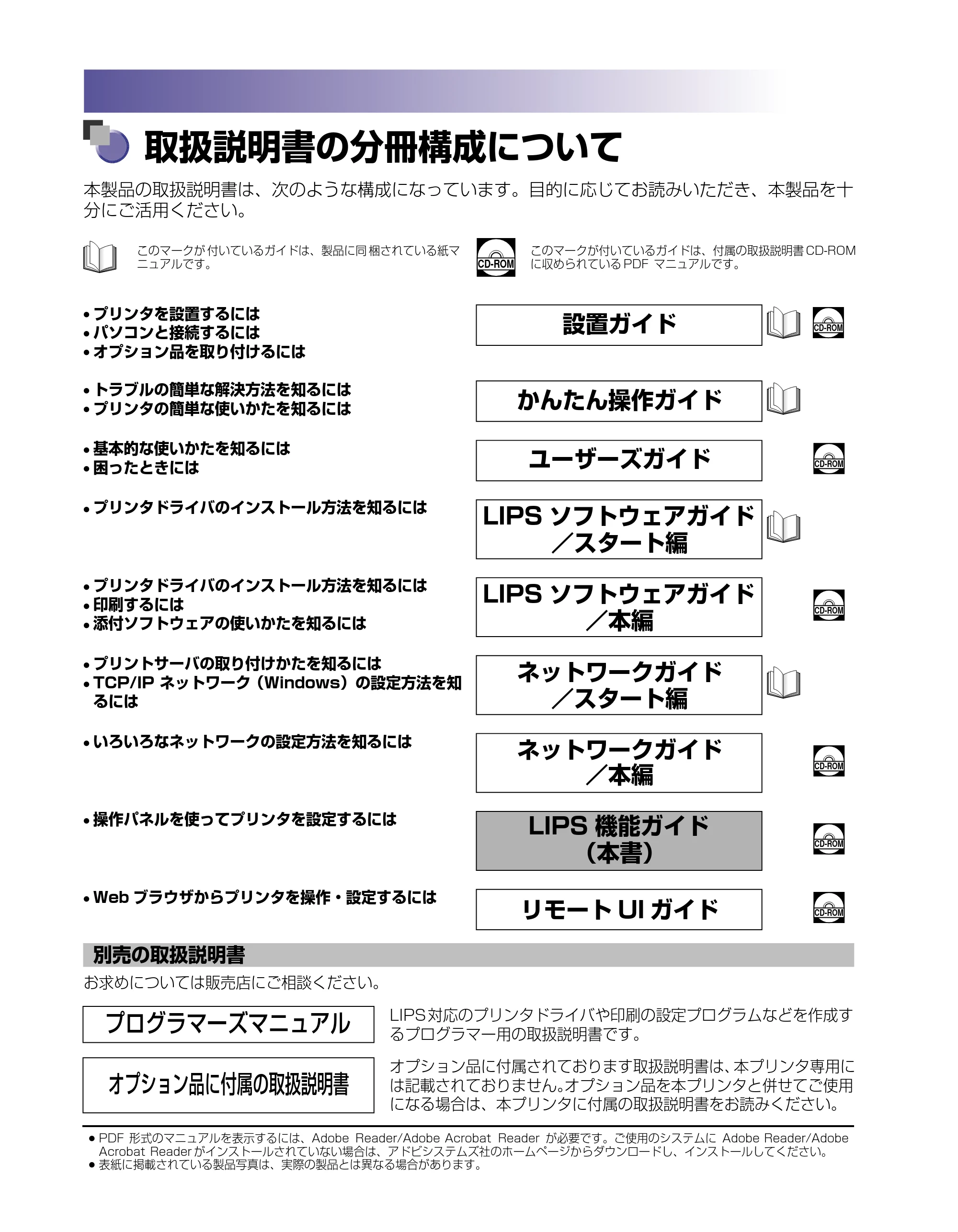キヤノン LBP-1910 LIPS機能ガイド 2006年5月25日更新 （PDF形式／3.88Mバイト） — 取扱説明書の分冊構成について — 原本ページ — 2ページ