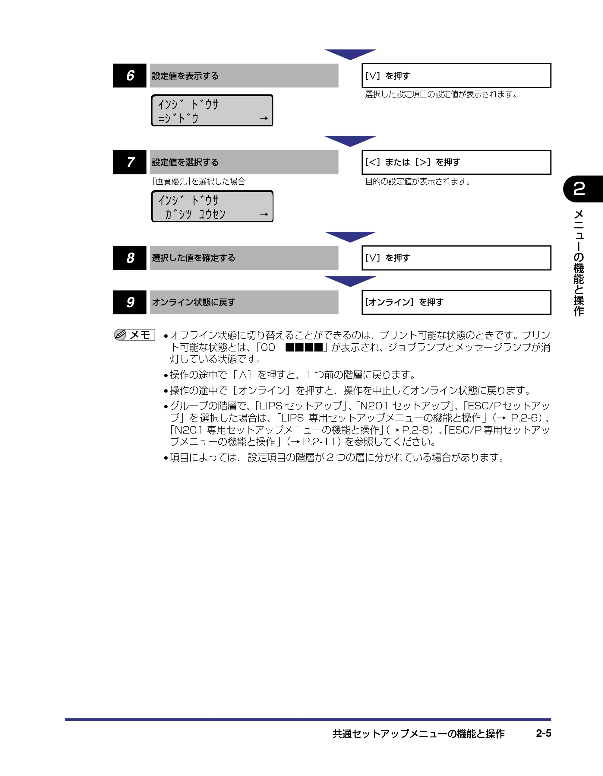 キヤノン LBP-1910 LIPS機能ガイド 2006年5月25日更新 （PDF形式／3.88Mバイト） — 原本ページ — 28ページ