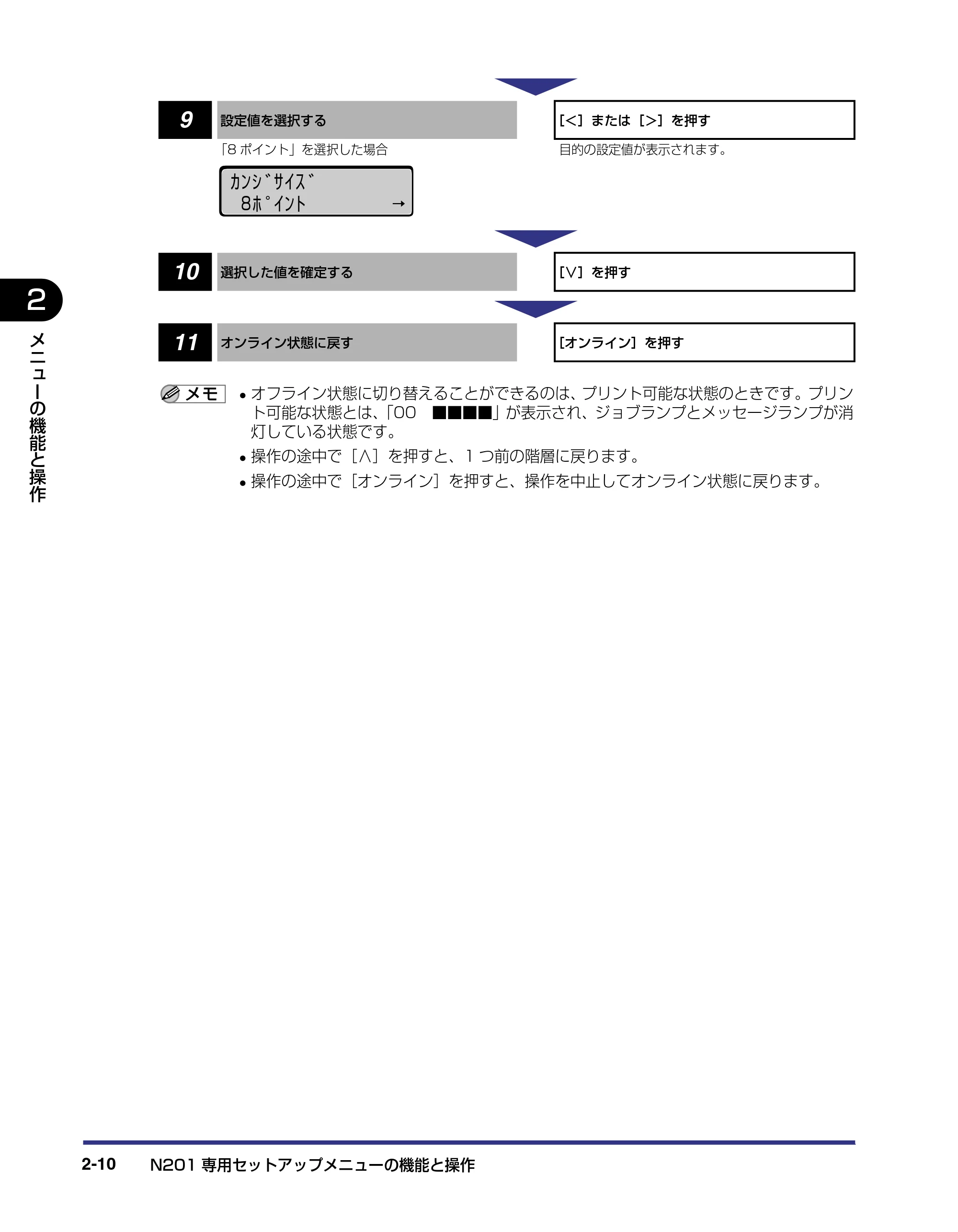 キヤノン LBP-1910 LIPS機能ガイド 2006年5月25日更新 （PDF形式／3.88Mバイト） — 原本ページ — 33ページ