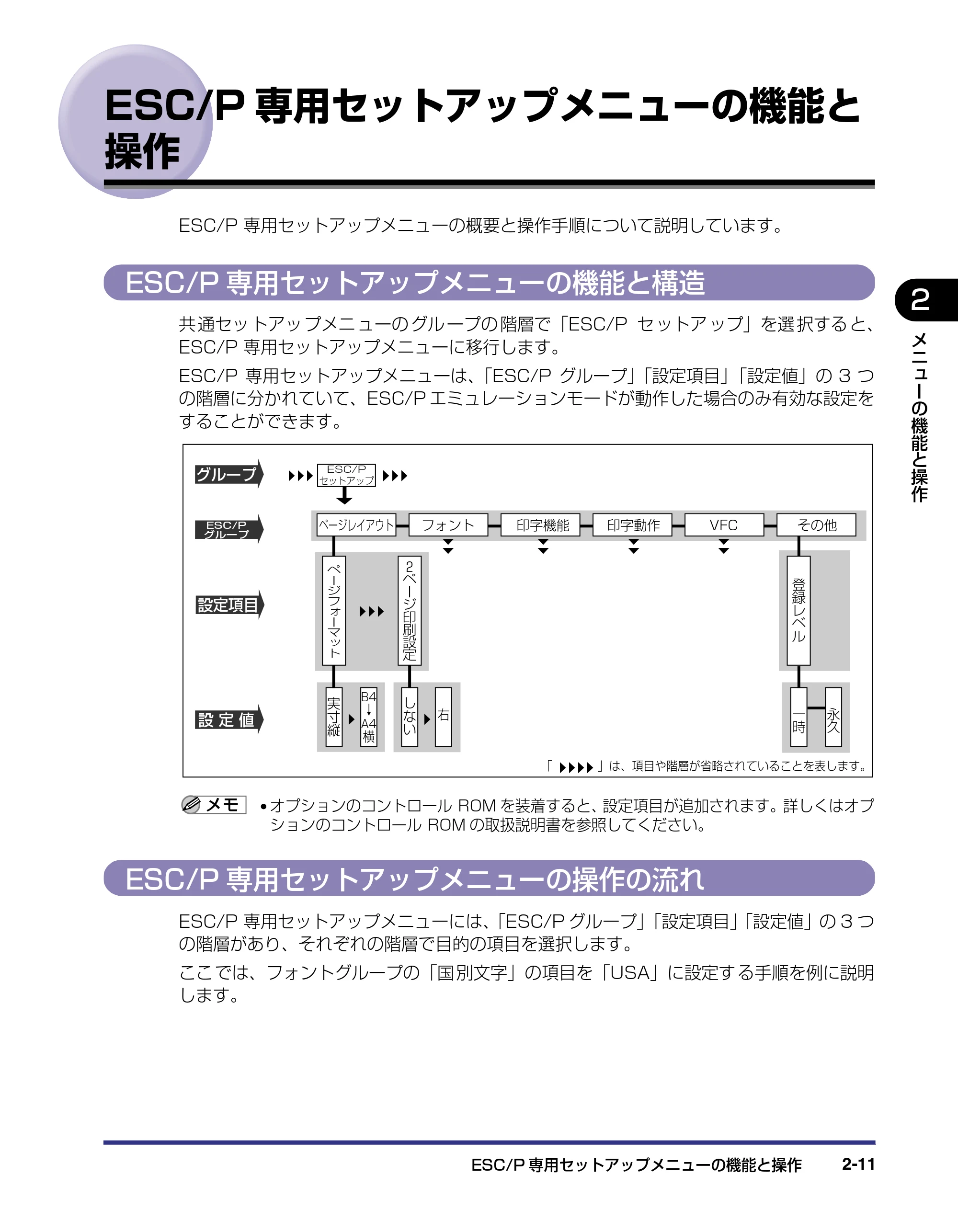 キヤノン LBP-1910 LIPS機能ガイド 2006年5月25日更新 （PDF形式／3.88Mバイト） — ESC/P専用セットアップメニューの機能と操作 — 原本ページ — 34ページ