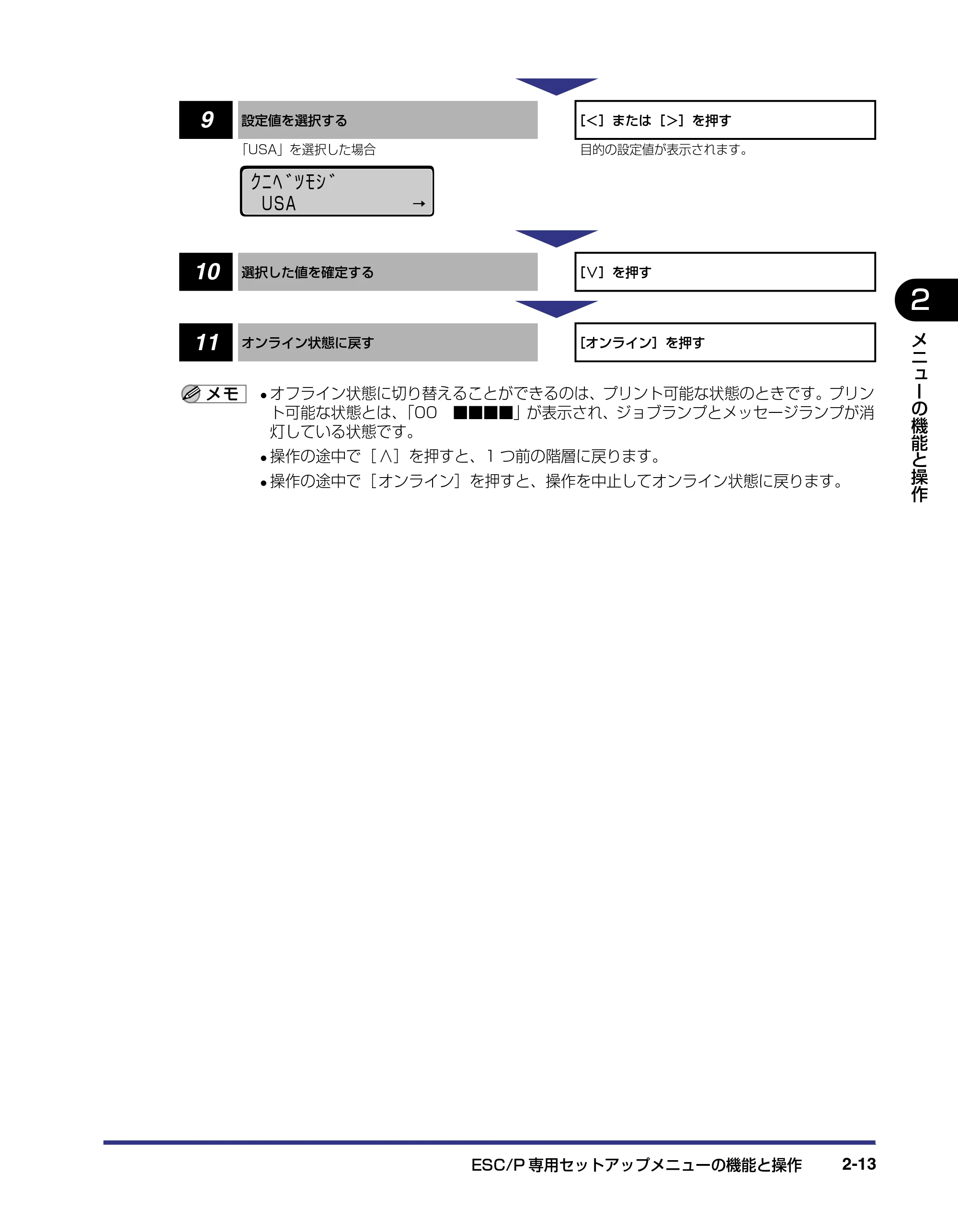 キヤノン LBP-1910 LIPS機能ガイド 2006年5月25日更新 （PDF形式／3.88Mバイト） — 原本ページ — 36ページ