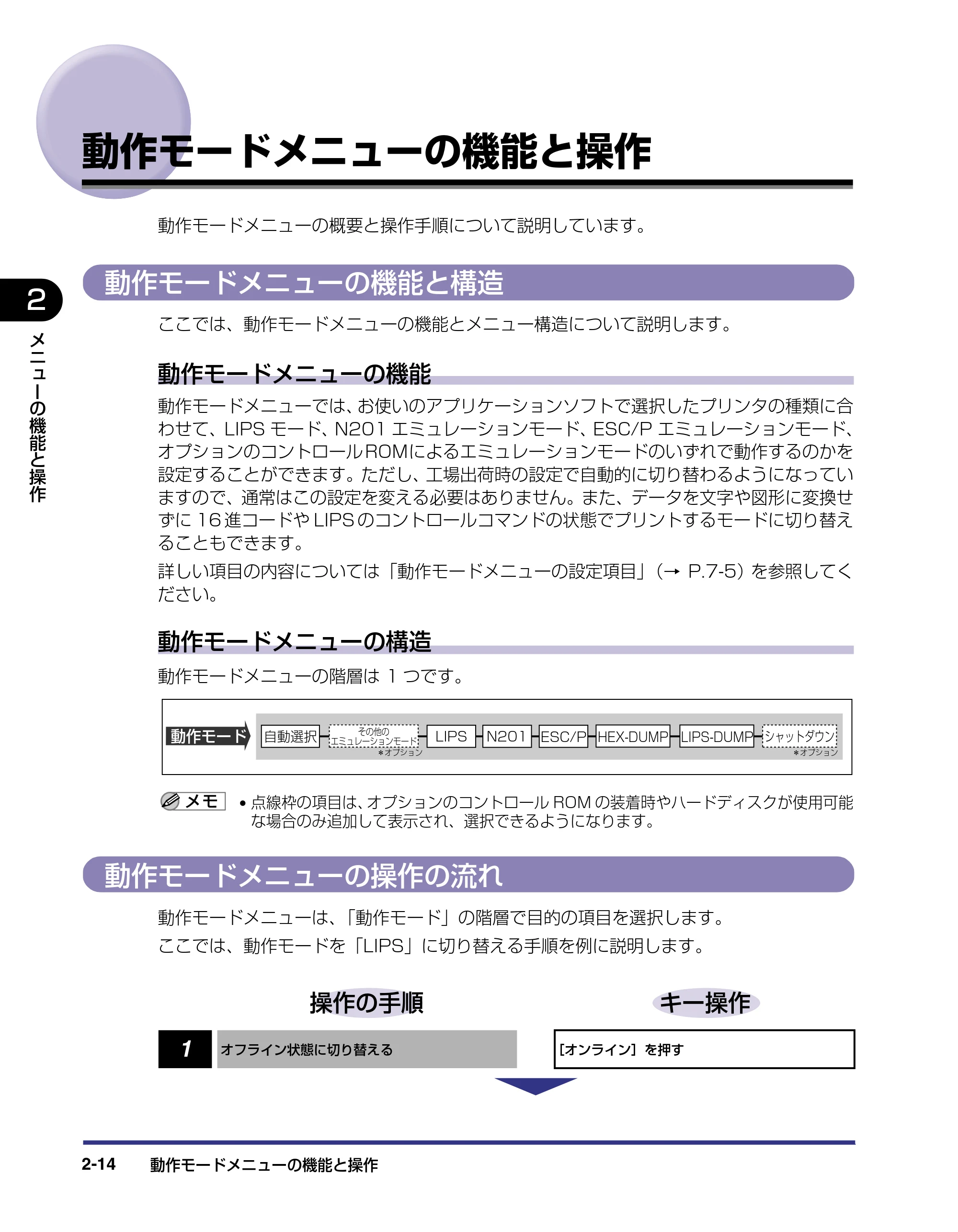 キヤノン LBP-1910 LIPS機能ガイド 2006年5月25日更新 （PDF形式／3.88Mバイト） — 動作モードメニューの機能と操作 — 原本ページ — 37ページ