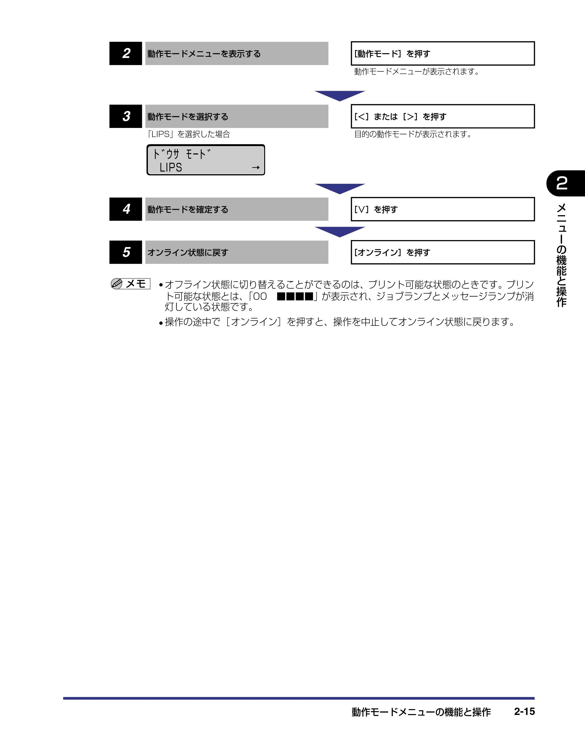 キヤノン LBP-1910 LIPS機能ガイド 2006年5月25日更新 （PDF形式／3.88Mバイト） — 原本ページ — 38ページ