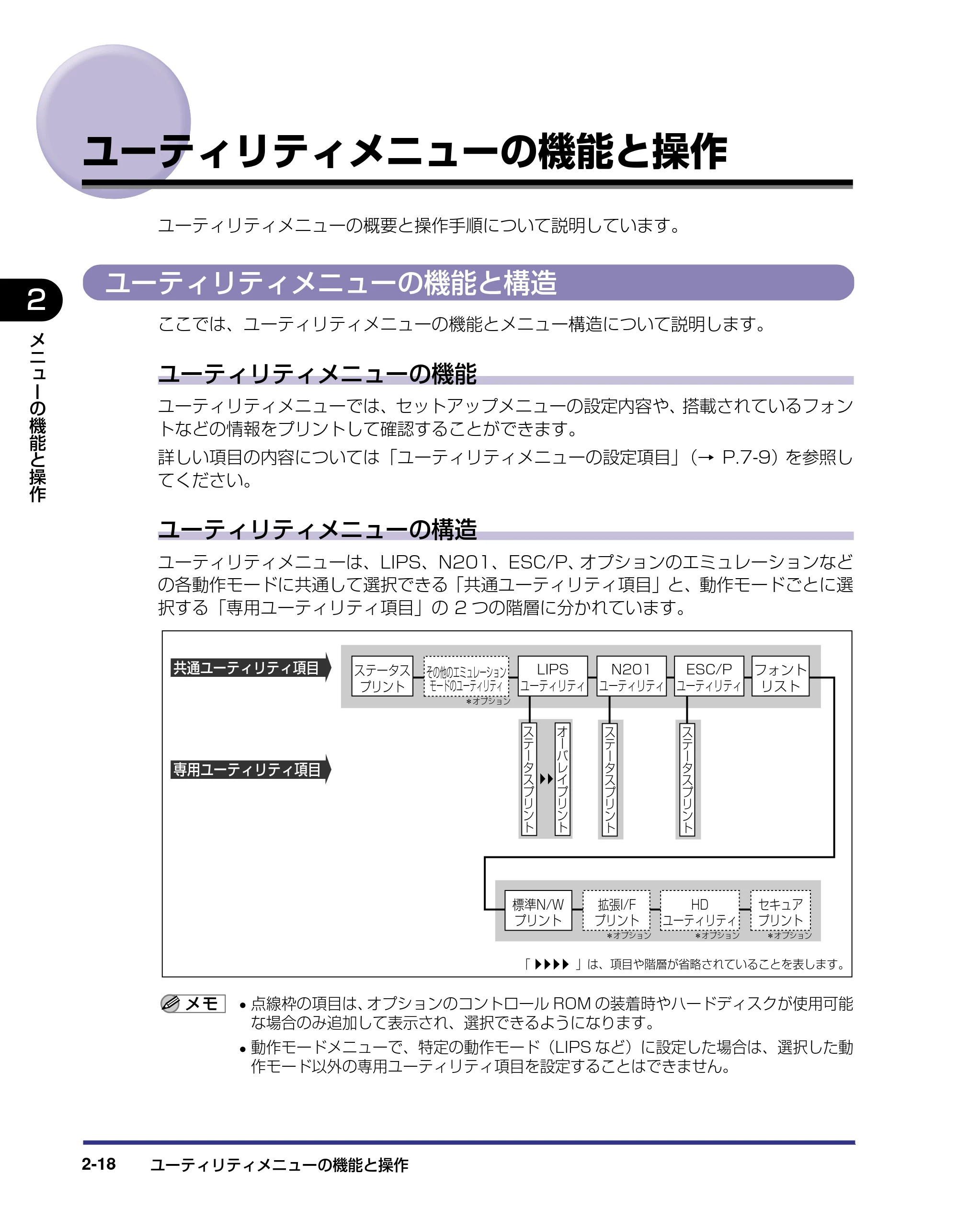 キヤノン LBP-1910 LIPS機能ガイド 2006年5月25日更新 （PDF形式／3.88Mバイト） — ユーティリティメニューの機能と操作 — 原本ページ — 41ページ