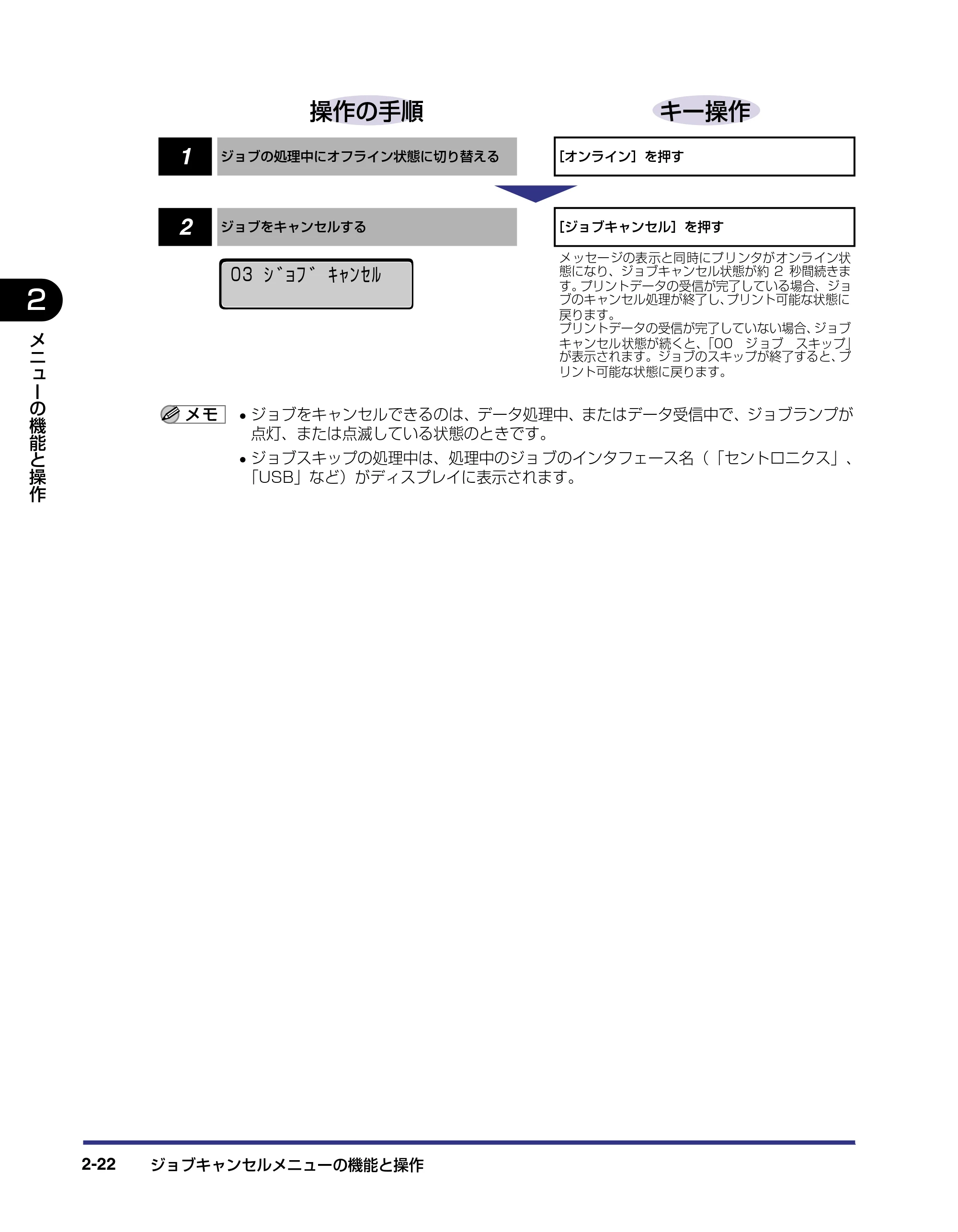 キヤノン LBP-1910 LIPS機能ガイド 2006年5月25日更新 （PDF形式／3.88Mバイト） — 原本ページ — 45ページ
