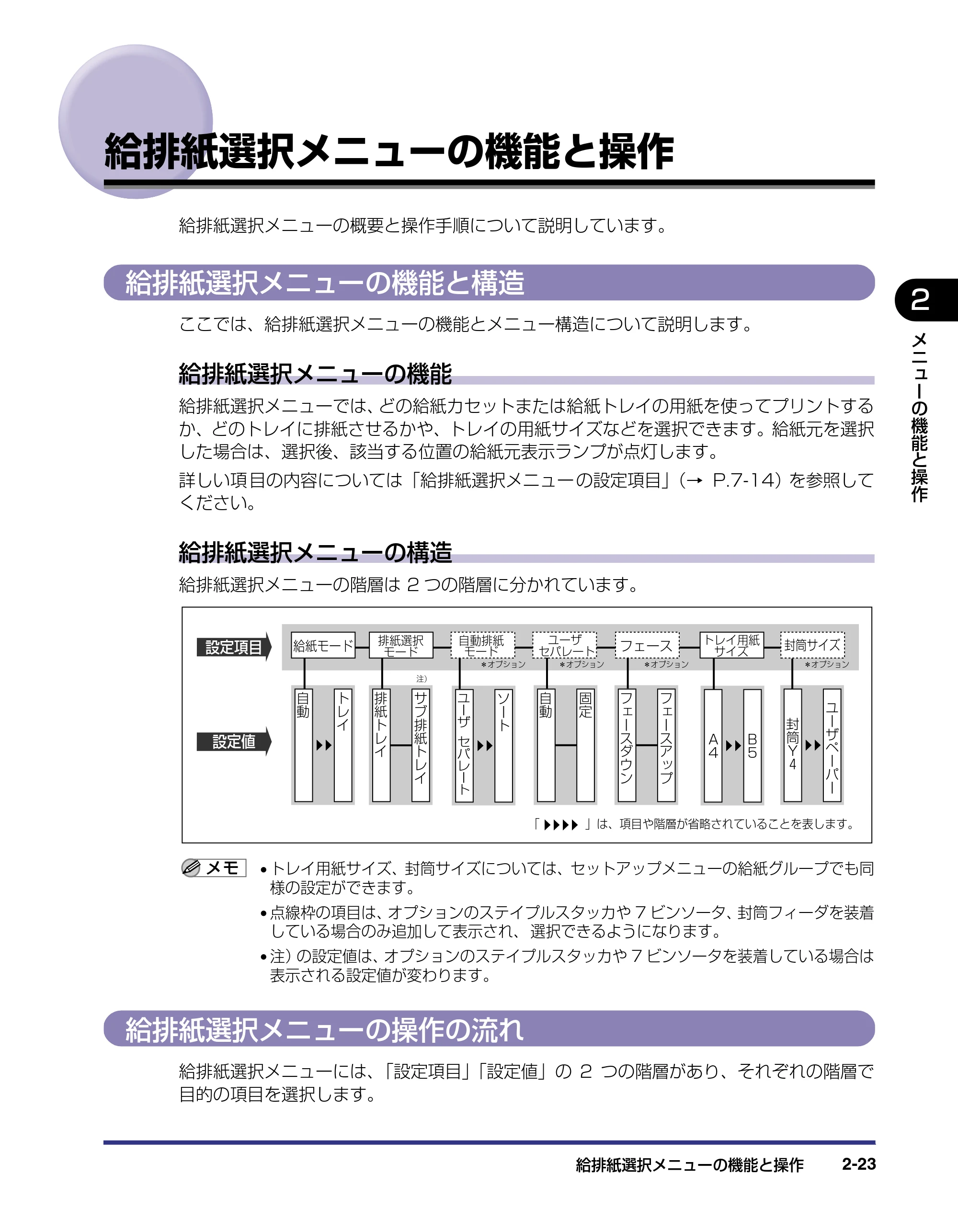 キヤノン LBP-1910 LIPS機能ガイド 2006年5月25日更新 （PDF形式／3.88Mバイト） — 給排紙選択メニューの機能と操作 — 原本ページ — 46ページ