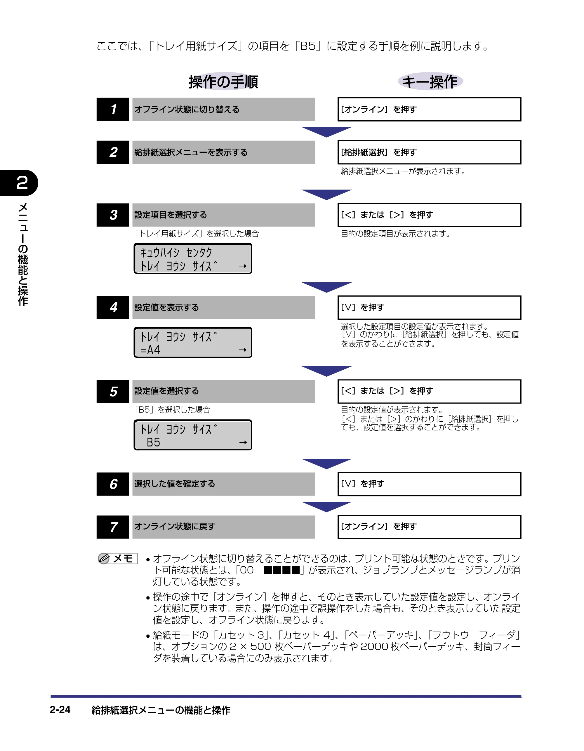 キヤノン LBP-1910 LIPS機能ガイド 2006年5月25日更新 （PDF形式／3.88Mバイト） — 原本ページ — 47ページ