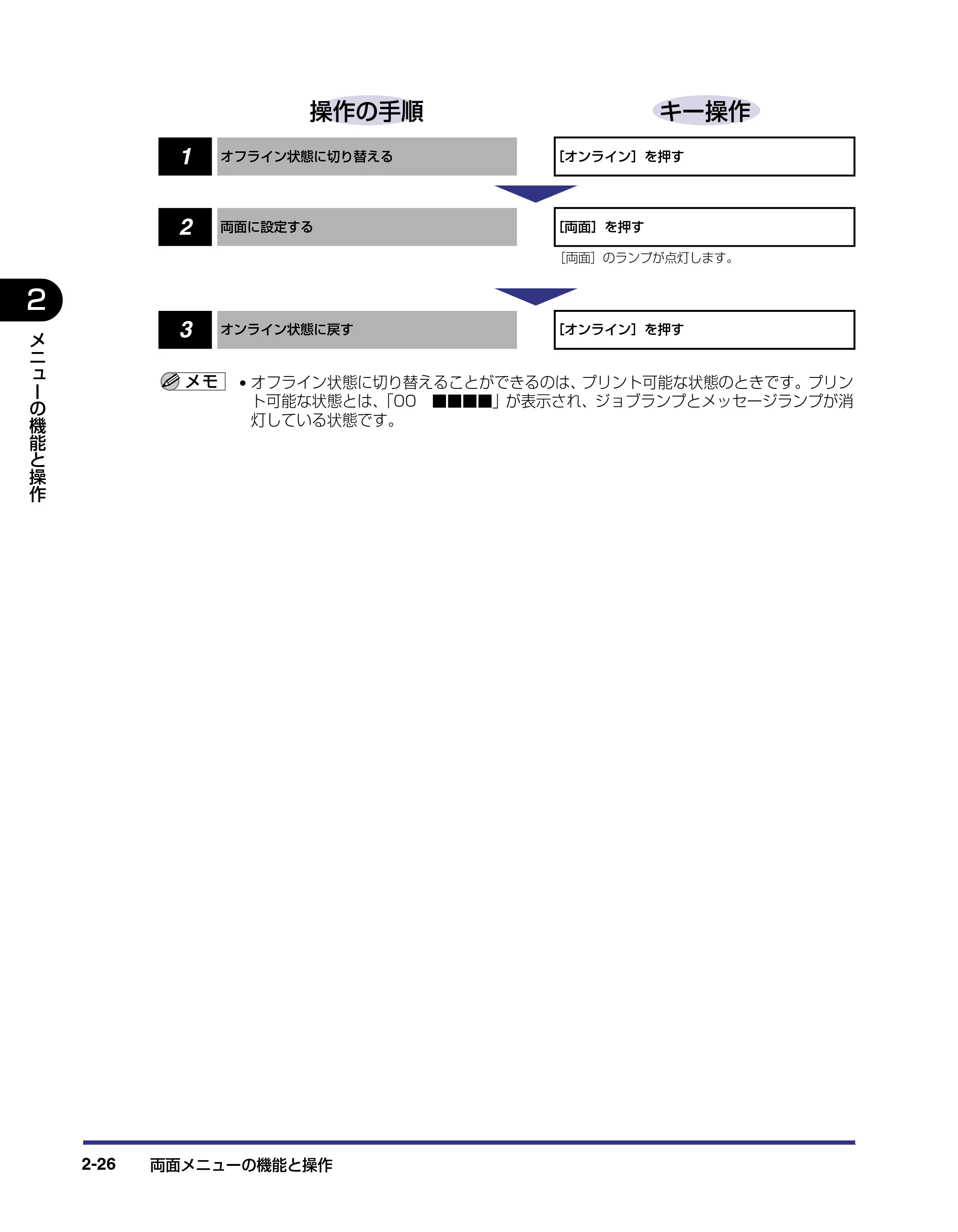 キヤノン LBP-1910 LIPS機能ガイド 2006年5月25日更新 （PDF形式／3.88Mバイト） — 原本ページ — 49ページ