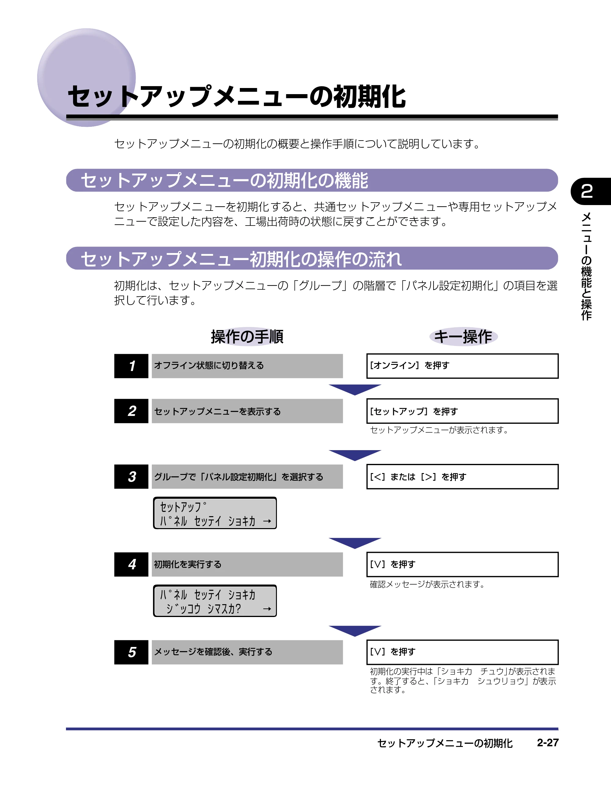 キヤノン LBP-1910 LIPS機能ガイド 2006年5月25日更新 （PDF形式／3.88Mバイト） — セットアップメニューの初期化 — 原本ページ — 50ページ