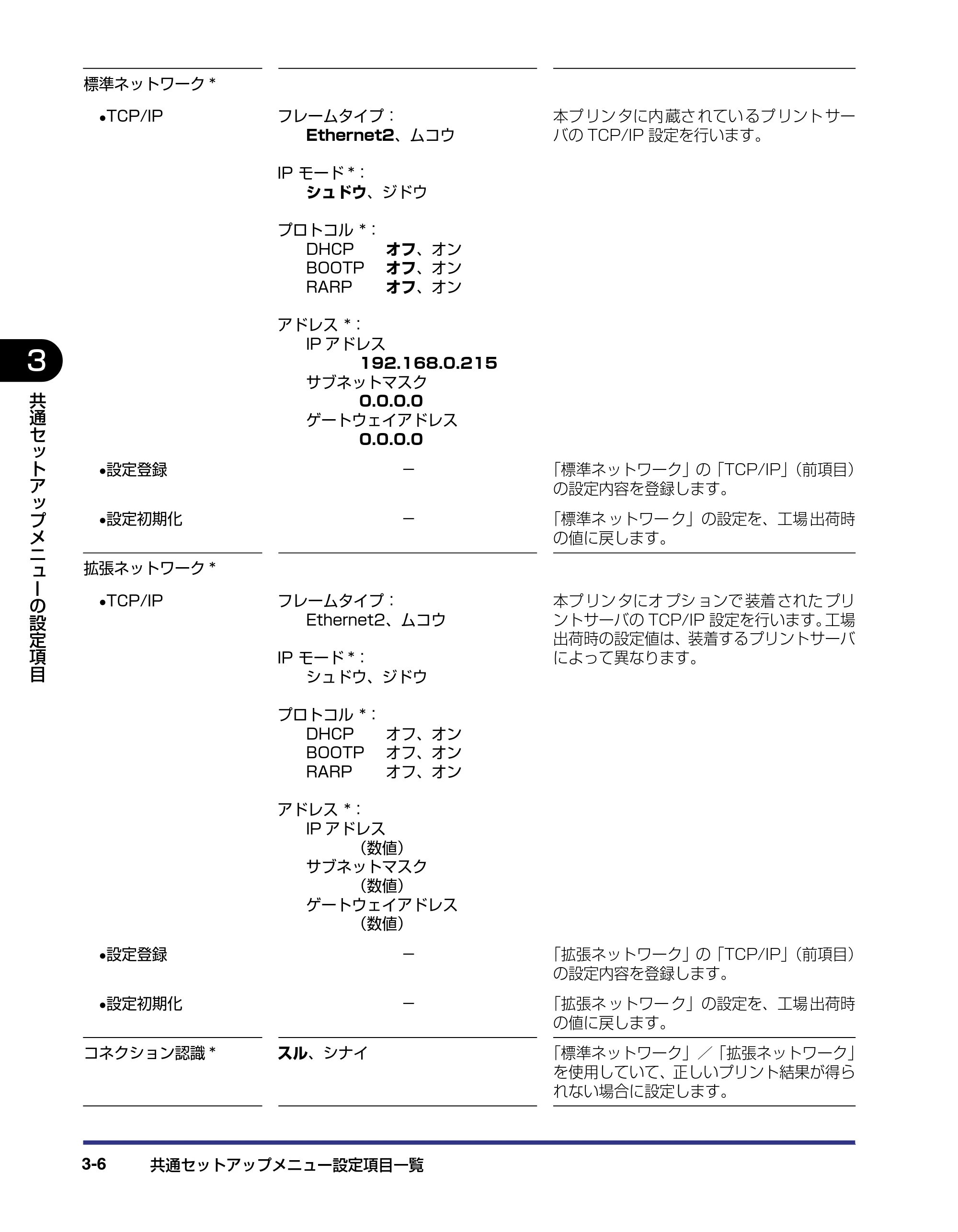 キヤノン LBP-1910 LIPS機能ガイド 2006年5月25日更新 （PDF形式／3.88Mバイト） — 原本ページ — 57ページ