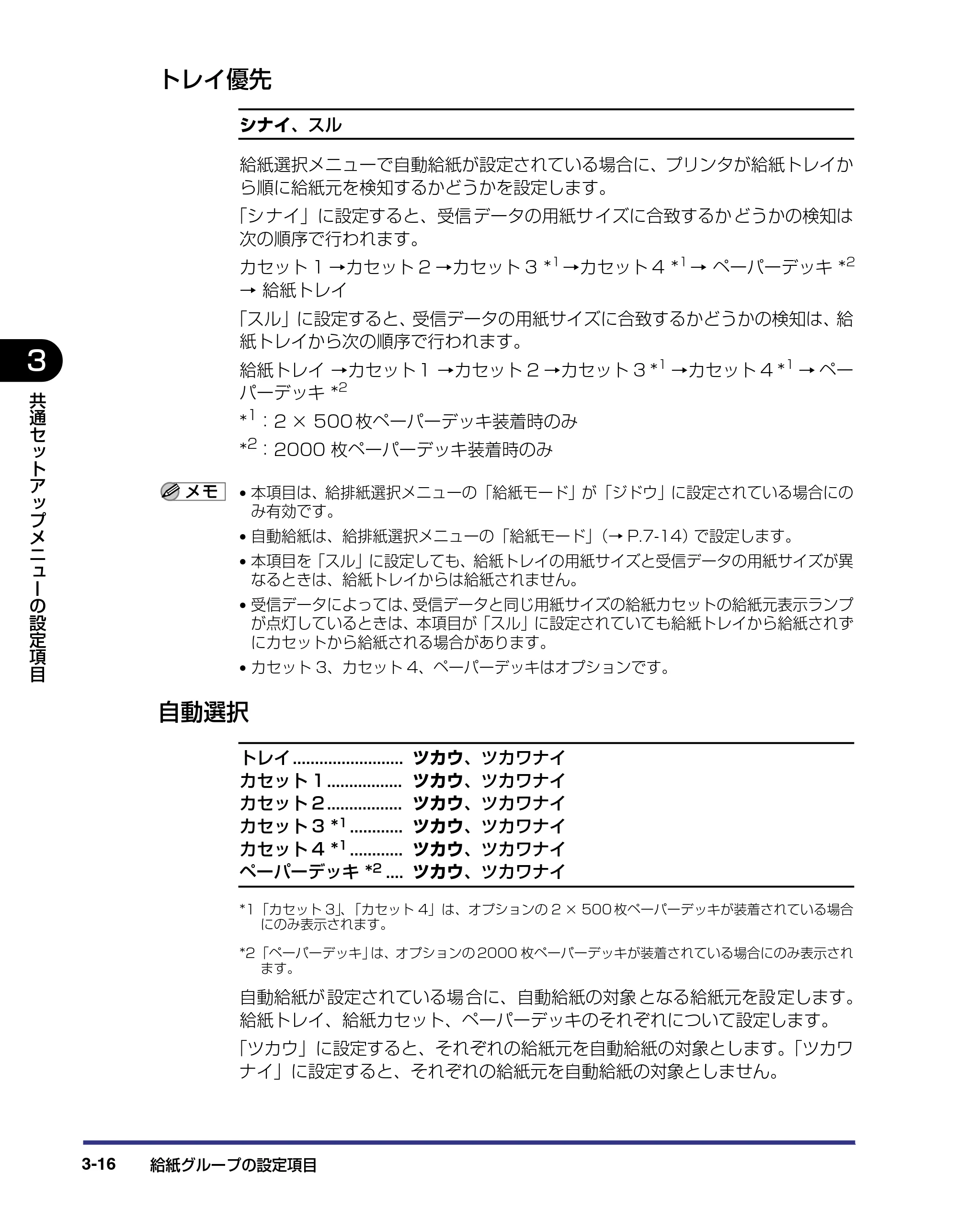 キヤノン LBP-1910 LIPS機能ガイド 2006年5月25日更新 （PDF形式／3.88Mバイト） — トレイ優先 — 原本ページ — 67ページ