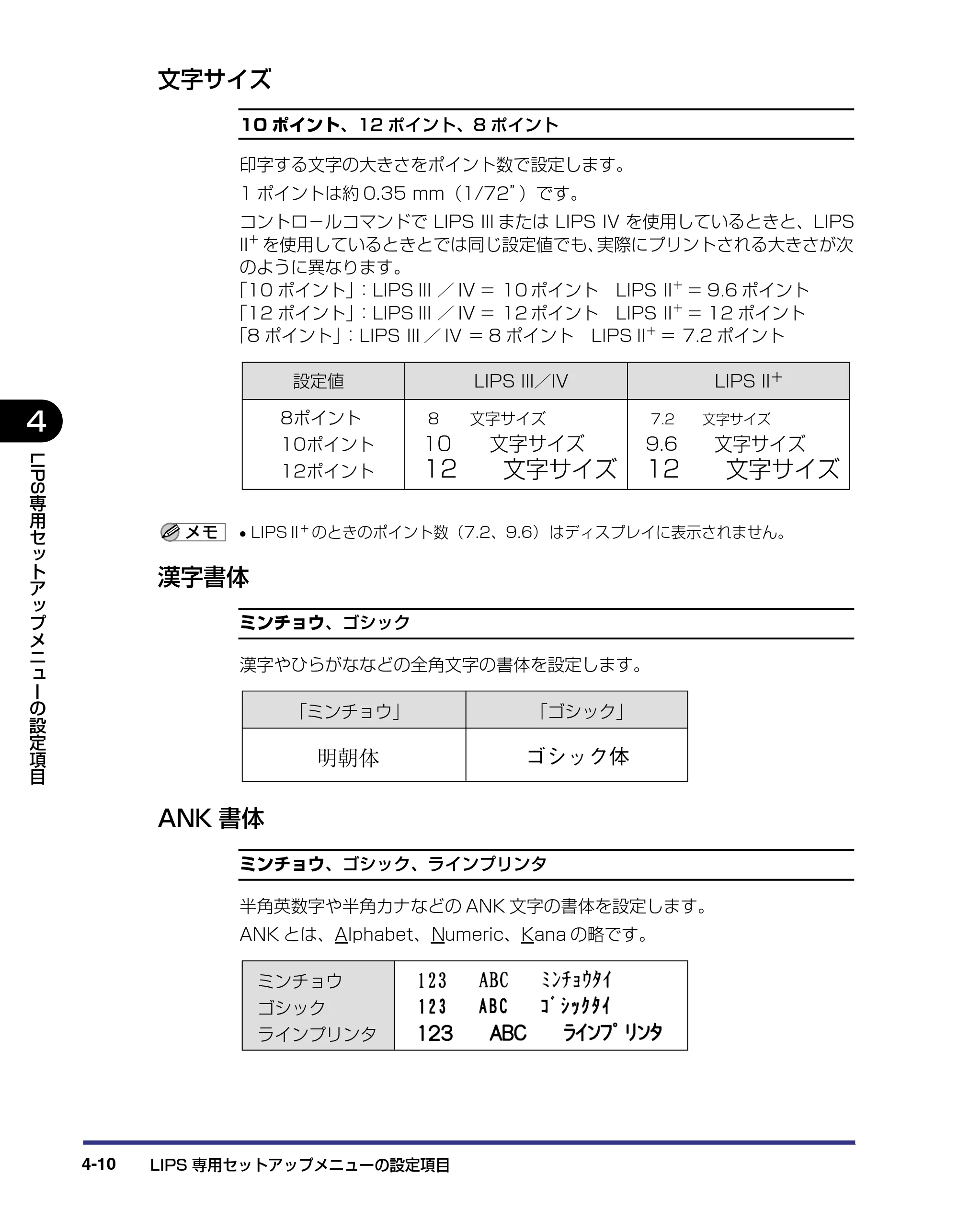 キヤノン LBP-1910 LIPS機能ガイド 2006年5月25日更新 （PDF形式／3.88Mバイト） — 文字サイズ — 原本ページ — 95ページ