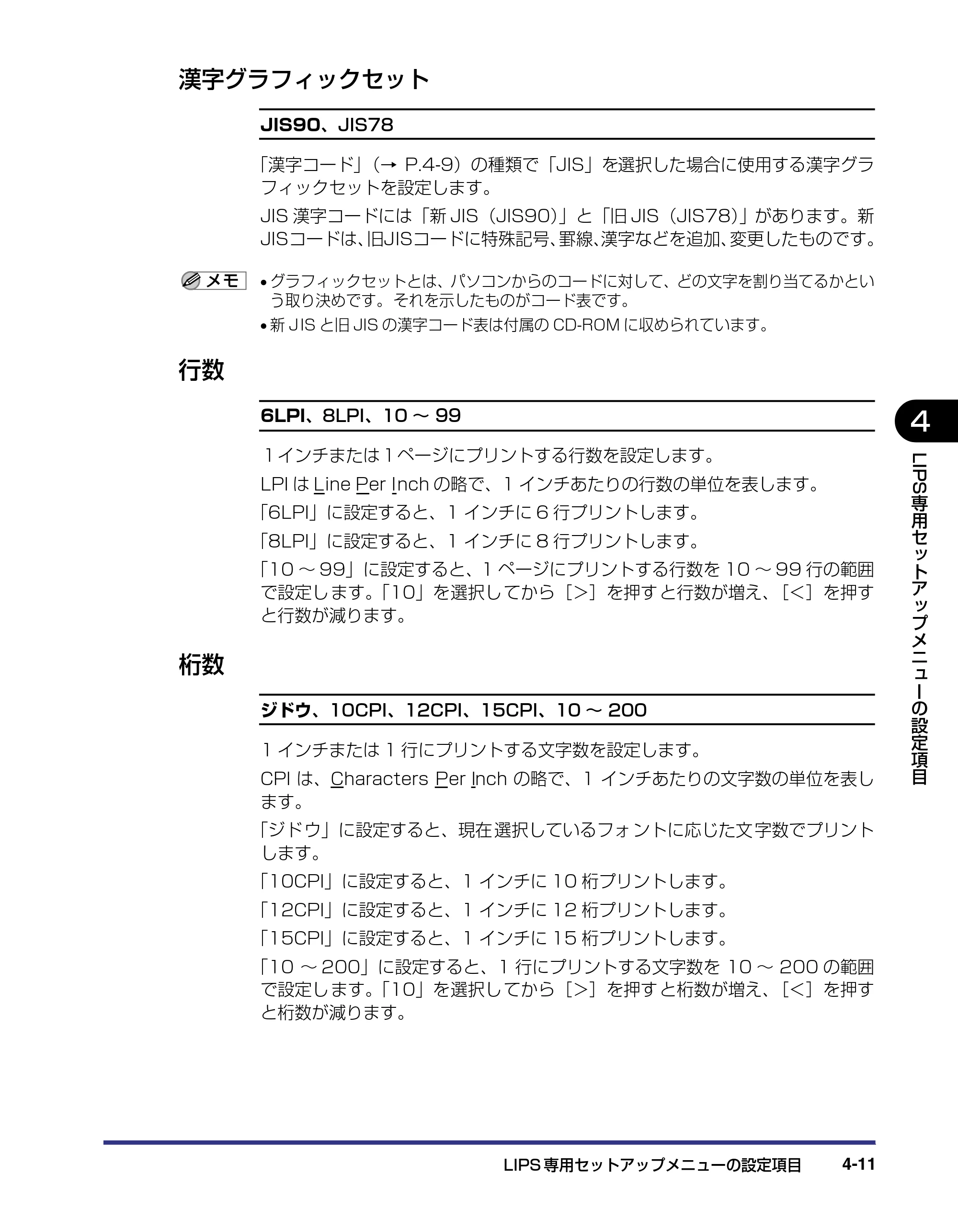 キヤノン LBP-1910 LIPS機能ガイド 2006年5月25日更新 （PDF形式／3.88Mバイト） — 漢字グラフィックセット — 原本ページ — 96ページ