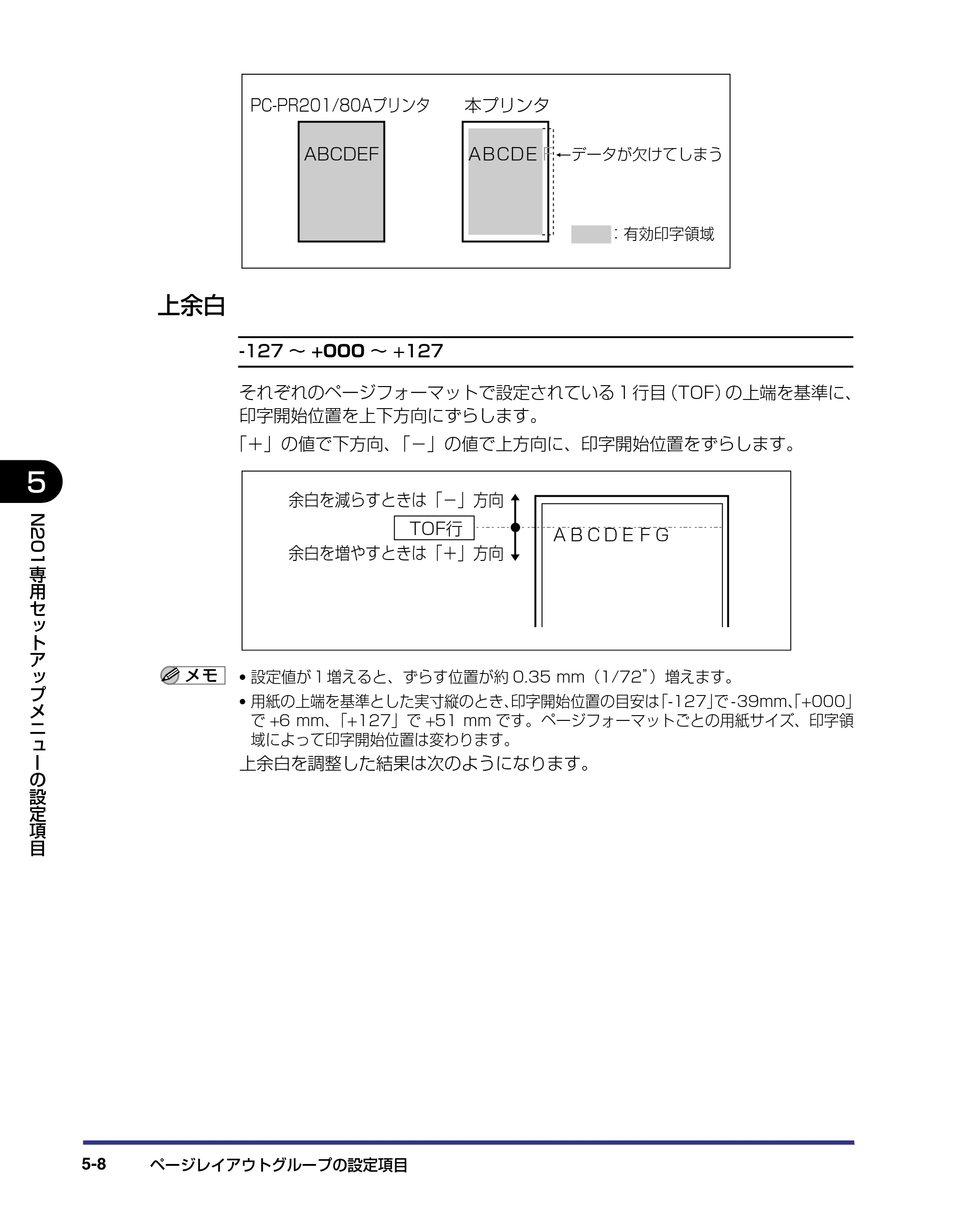 キヤノン LBP-1910 LIPS機能ガイド 2006年5月25日更新 （PDF形式／3.88Mバイト） — 上余白 — 原本ページ — 106ページ