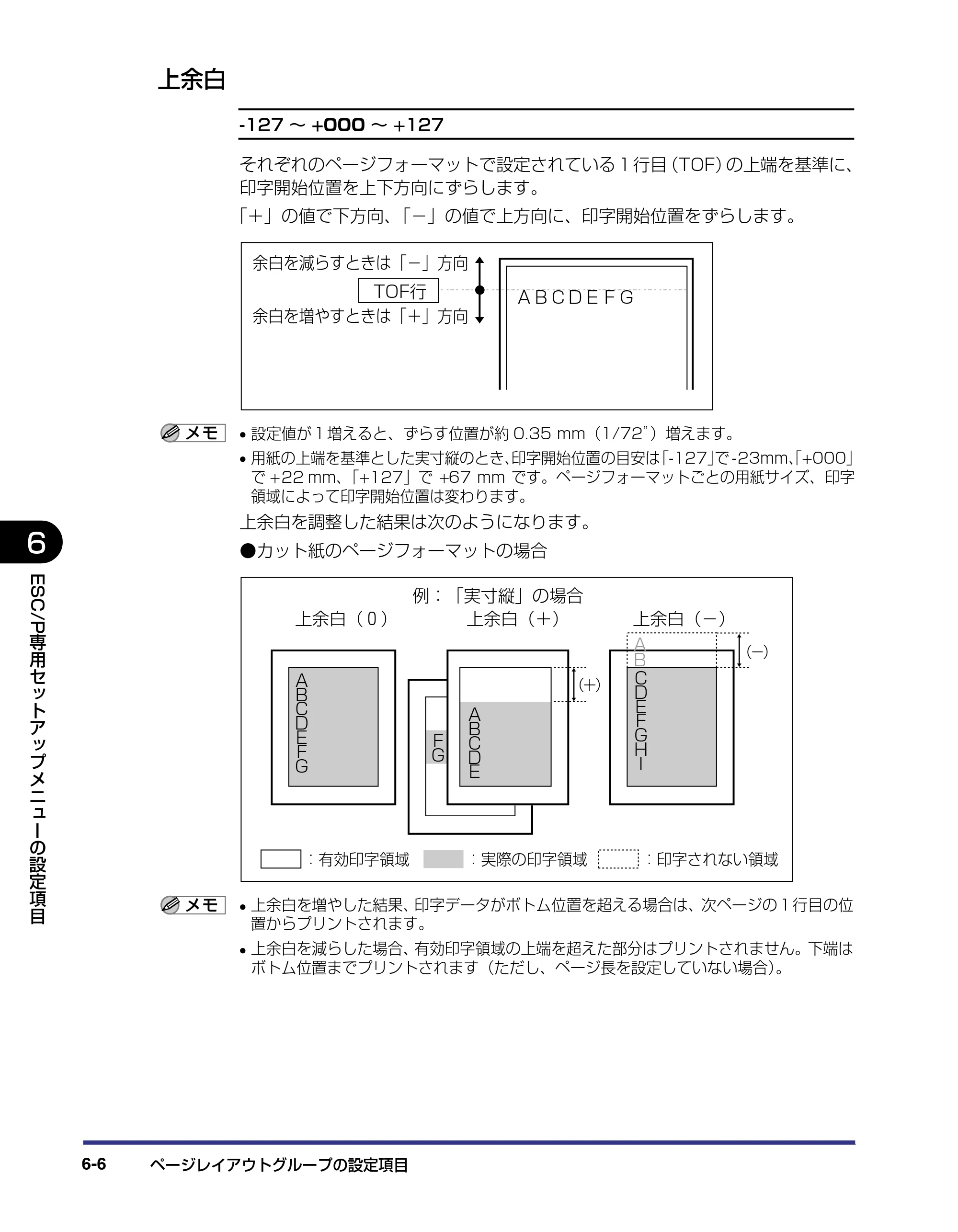 キヤノン LBP-1910 LIPS機能ガイド 2006年5月25日更新 （PDF形式／3.88Mバイト） — 上余白 — 原本ページ — 125ページ