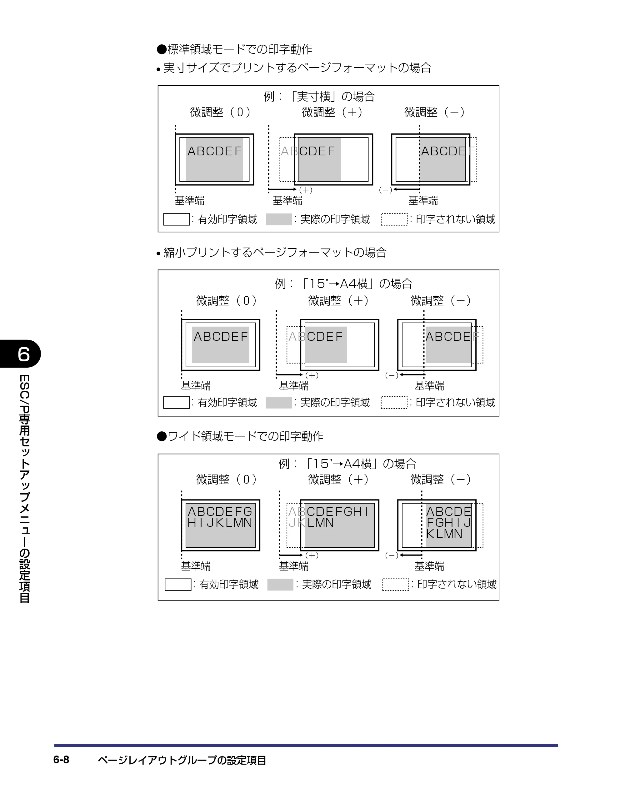 キヤノン LBP-1910 LIPS機能ガイド 2006年5月25日更新 （PDF形式／3.88Mバイト） — 原本ページ — 127ページ