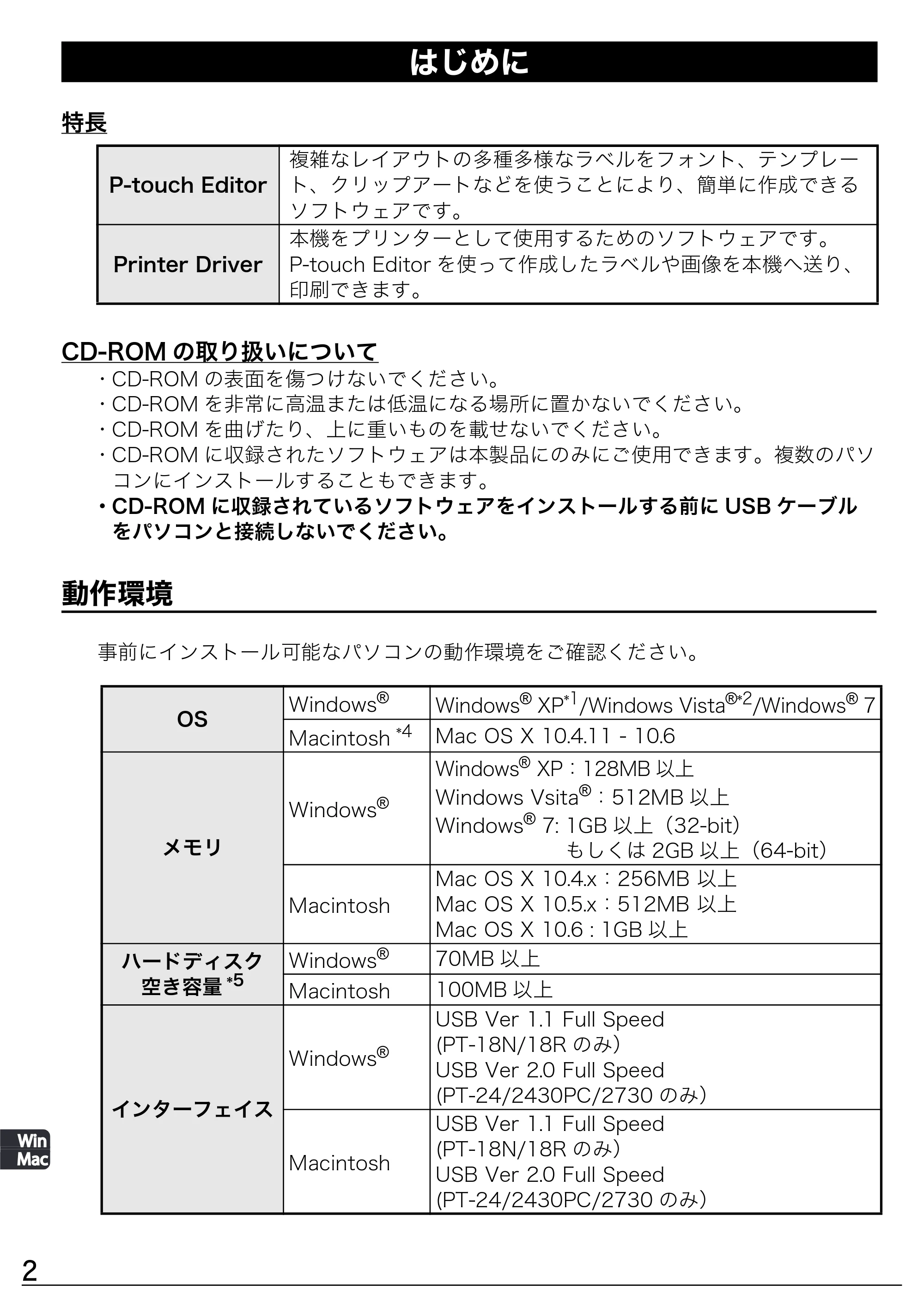 ブラザー PT-18N/18R / PT-24 / PT-2430PC ソフトウェアインストールガイド — 原本ページ — 2ページ