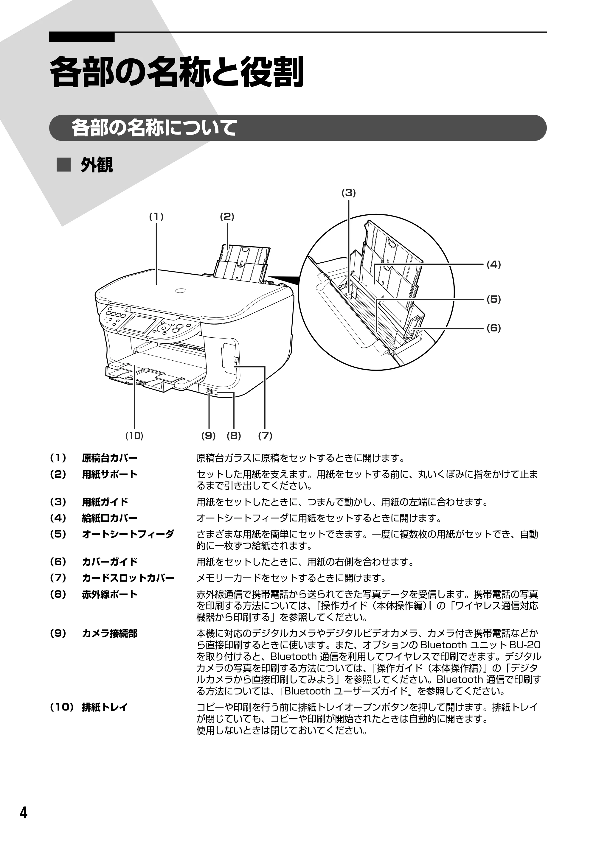 キヤノン PIXUS MP800 操作ガイド（パソコン操作編） （PDF形式／10.6Mバイト） — 原本ページ — 6ページ
