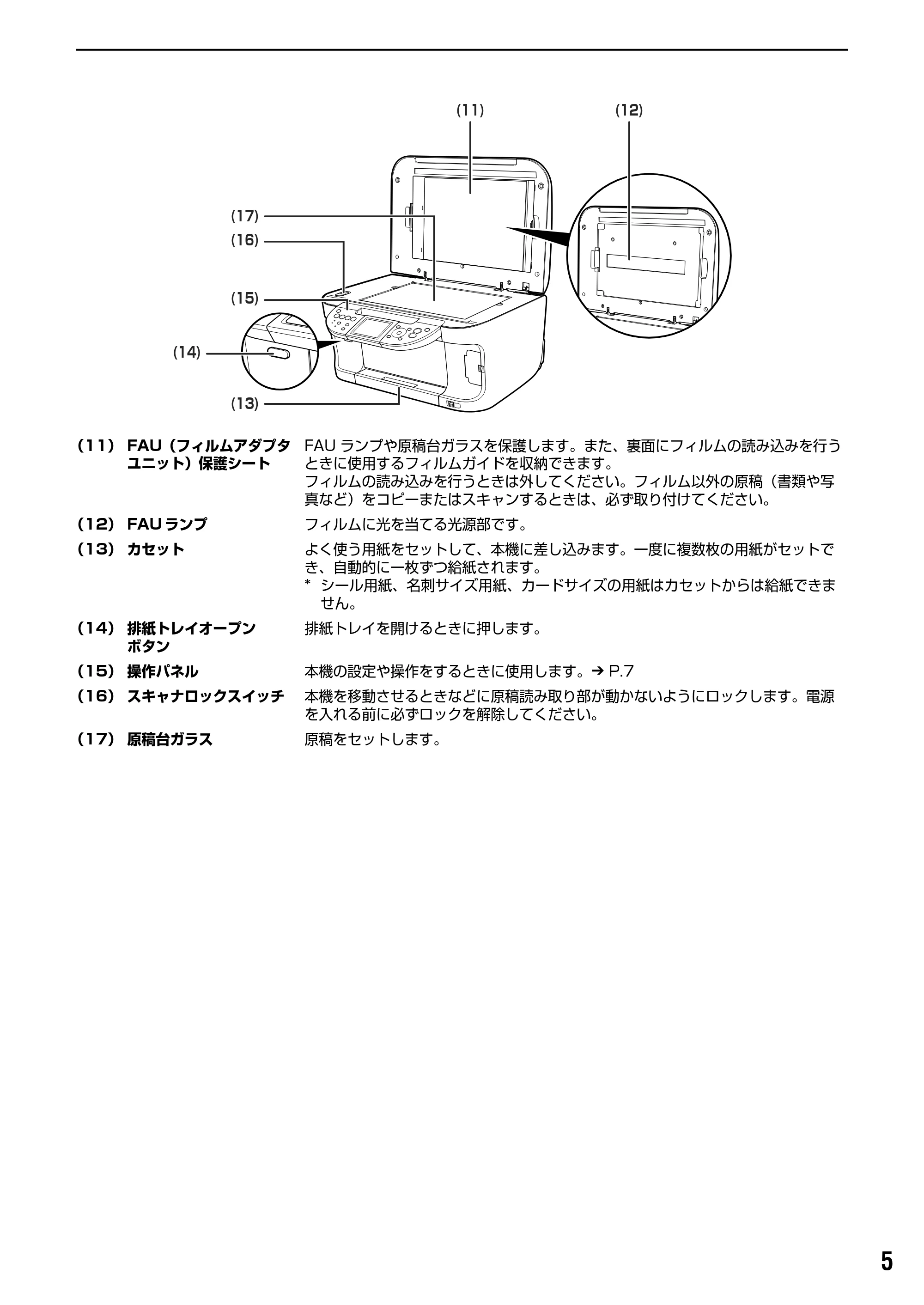キヤノン PIXUS MP800 操作ガイド（パソコン操作編） （PDF形式／10.6Mバイト） — 原本ページ — 7ページ