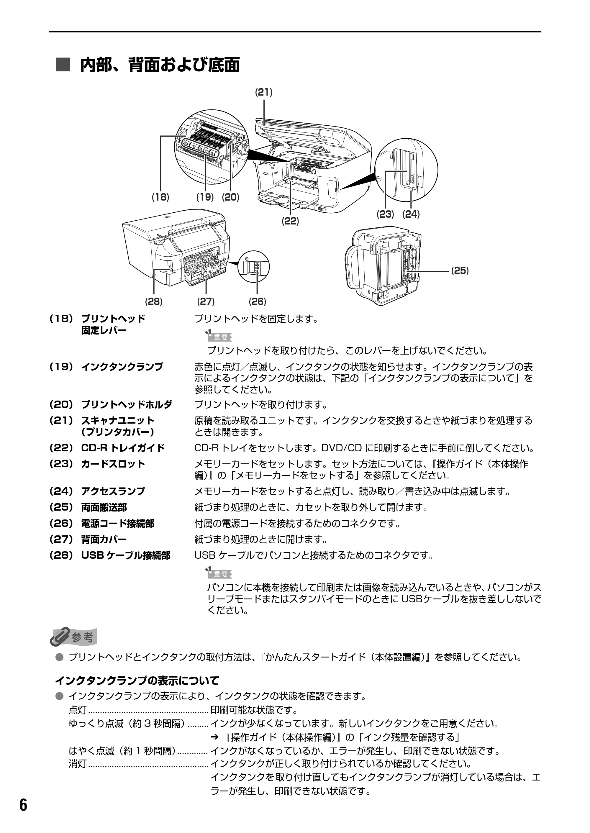 キヤノン PIXUS MP800 操作ガイド（パソコン操作編） （PDF形式／10.6Mバイト） — 本機の電源を入れる／切る — 原本ページ — 8ページ