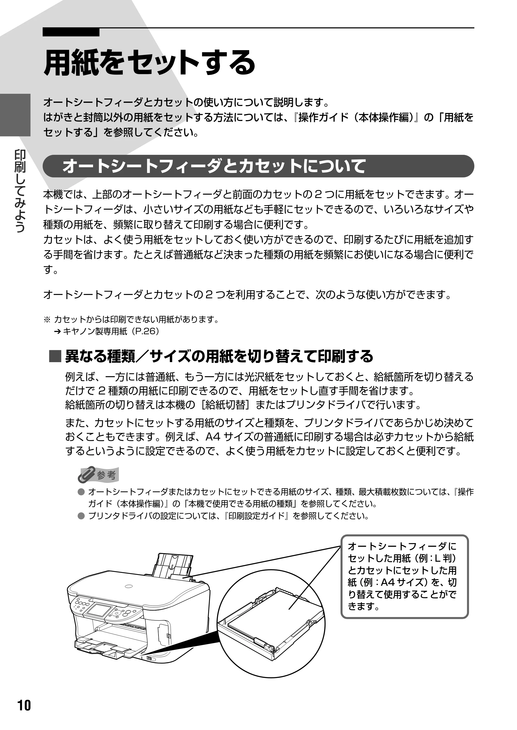 キヤノン PIXUS MP800 操作ガイド（パソコン操作編） （PDF形式／10.6Mバイト） — はがきのセット方法について — 原本ページ — 12ページ