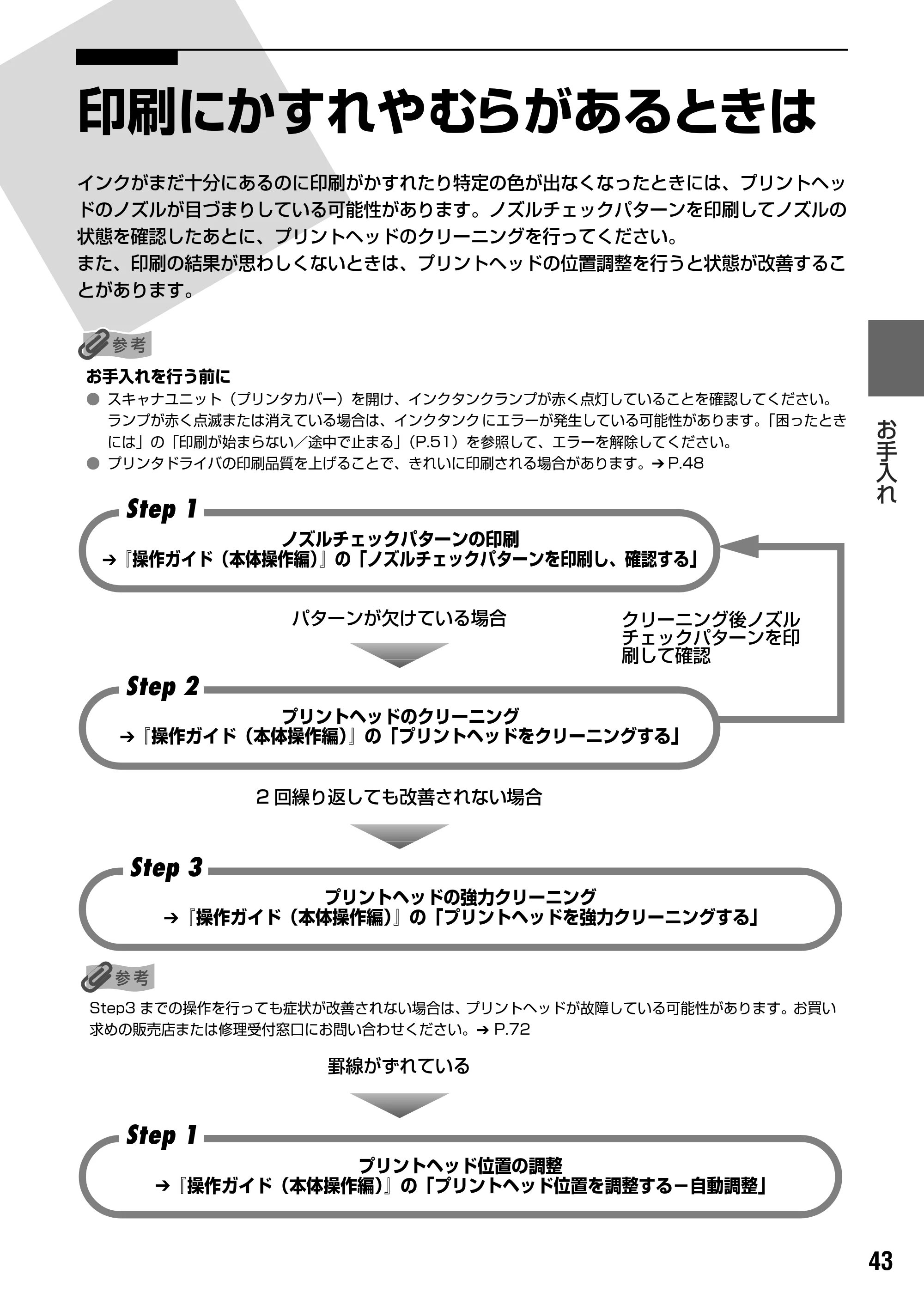 キヤノン PIXUS MP800 操作ガイド（パソコン操作編） （PDF形式／10.6Mバイト） — 原本ページ — 45ページ