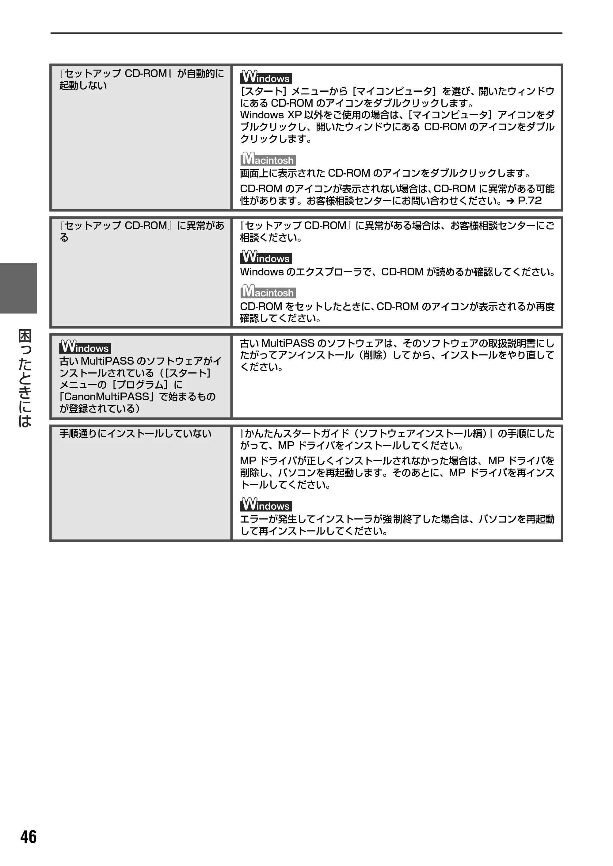 キヤノン PIXUS MP800 操作ガイド（パソコン操作編） （PDF形式／10.6Mバイト） — 原本ページ — 48ページ