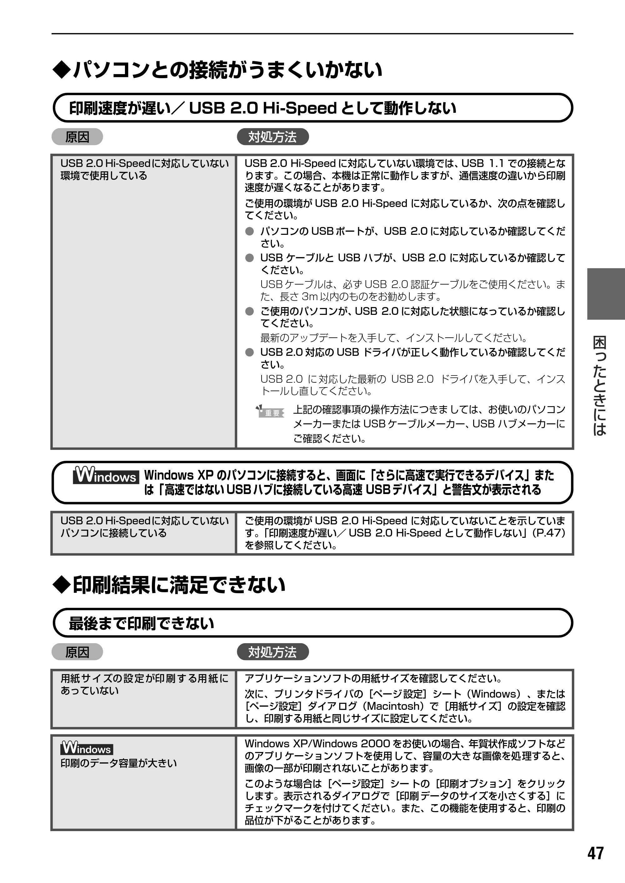 キヤノン PIXUS MP800 操作ガイド（パソコン操作編） （PDF形式／10.6Mバイト） — 原本ページ — 49ページ