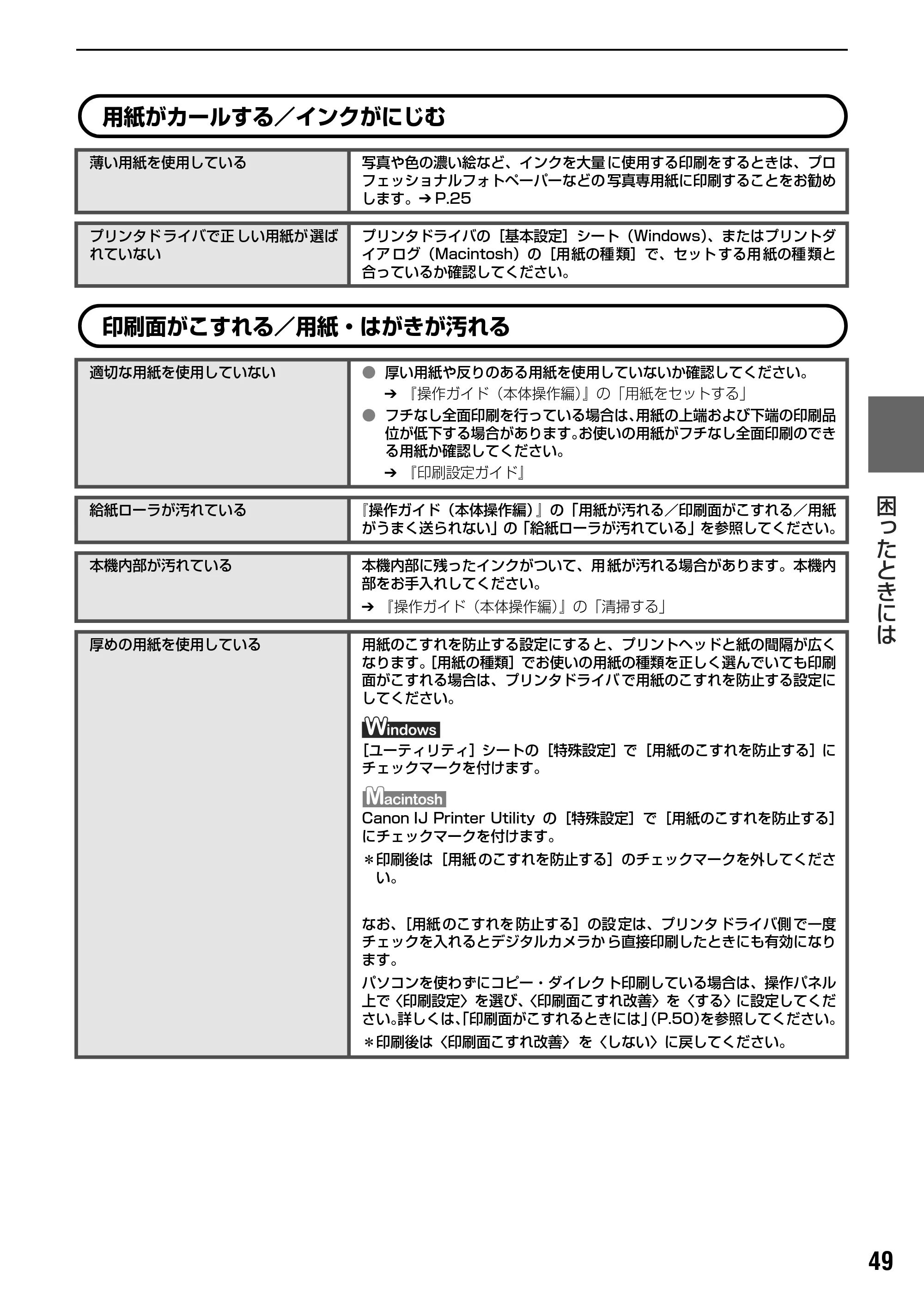 キヤノン PIXUS MP800 操作ガイド（パソコン操作編） （PDF形式／10.6Mバイト） — 原本ページ — 51ページ