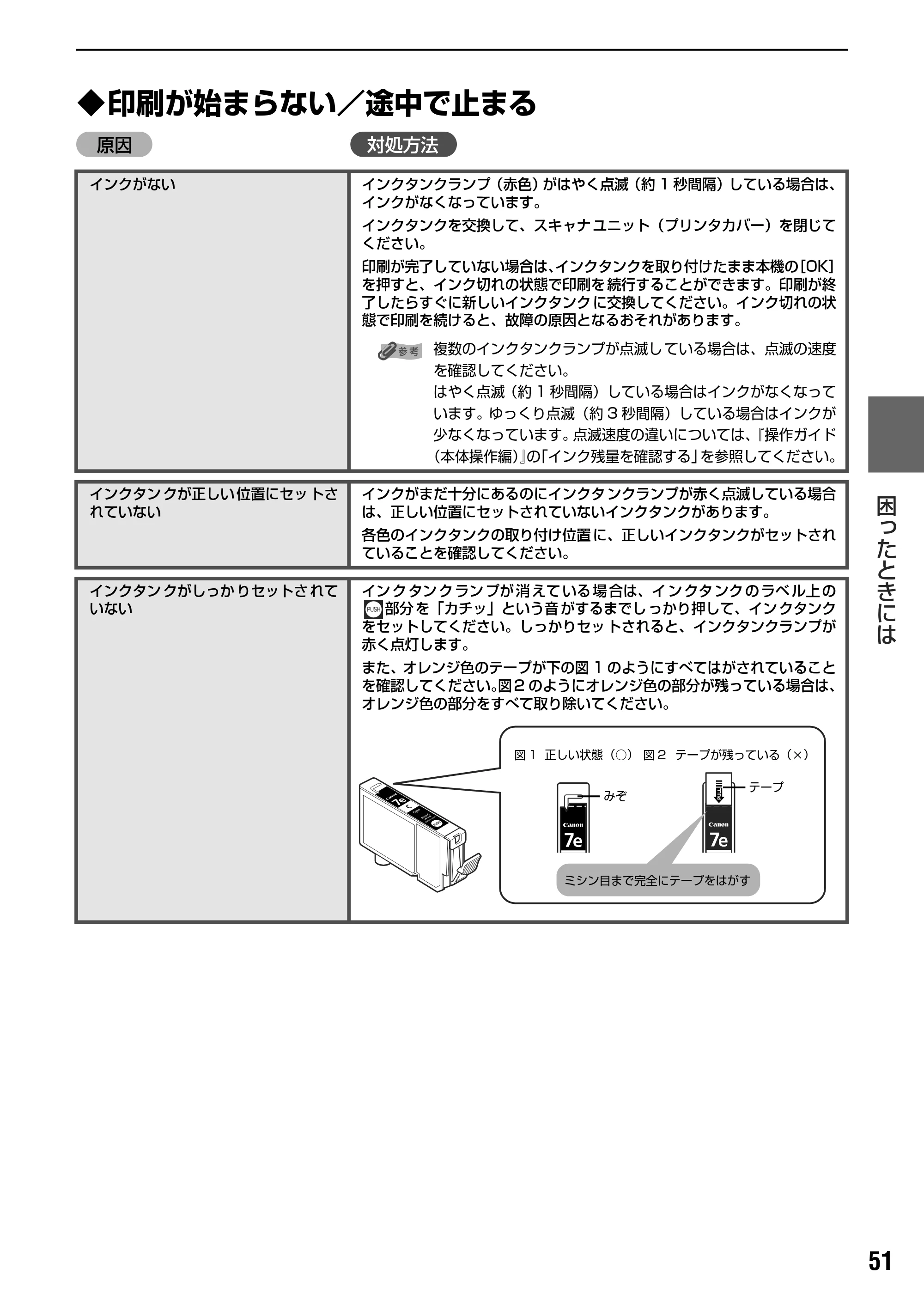 キヤノン PIXUS MP800 操作ガイド（パソコン操作編） （PDF形式／10.6Mバイト） — 原本ページ — 53ページ