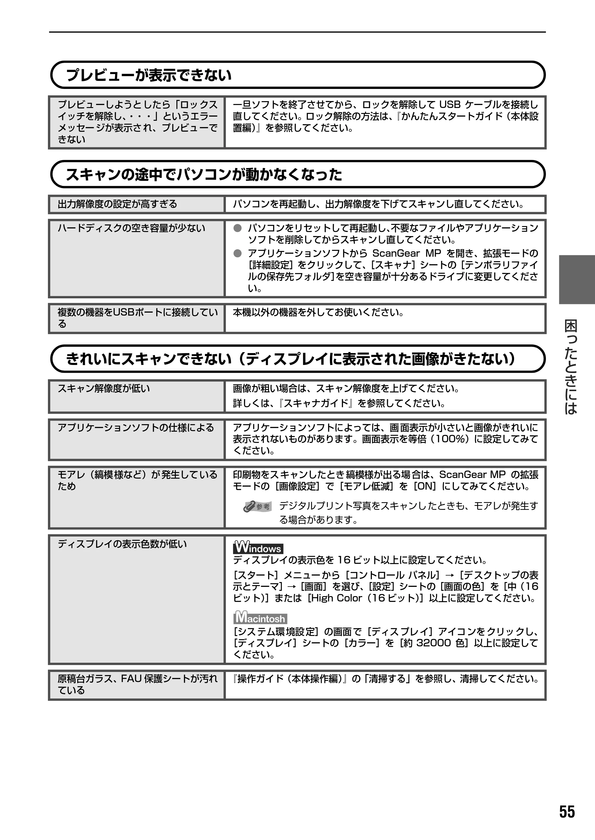 キヤノン PIXUS MP800 操作ガイド（パソコン操作編） （PDF形式／10.6Mバイト） — 原本ページ — 57ページ