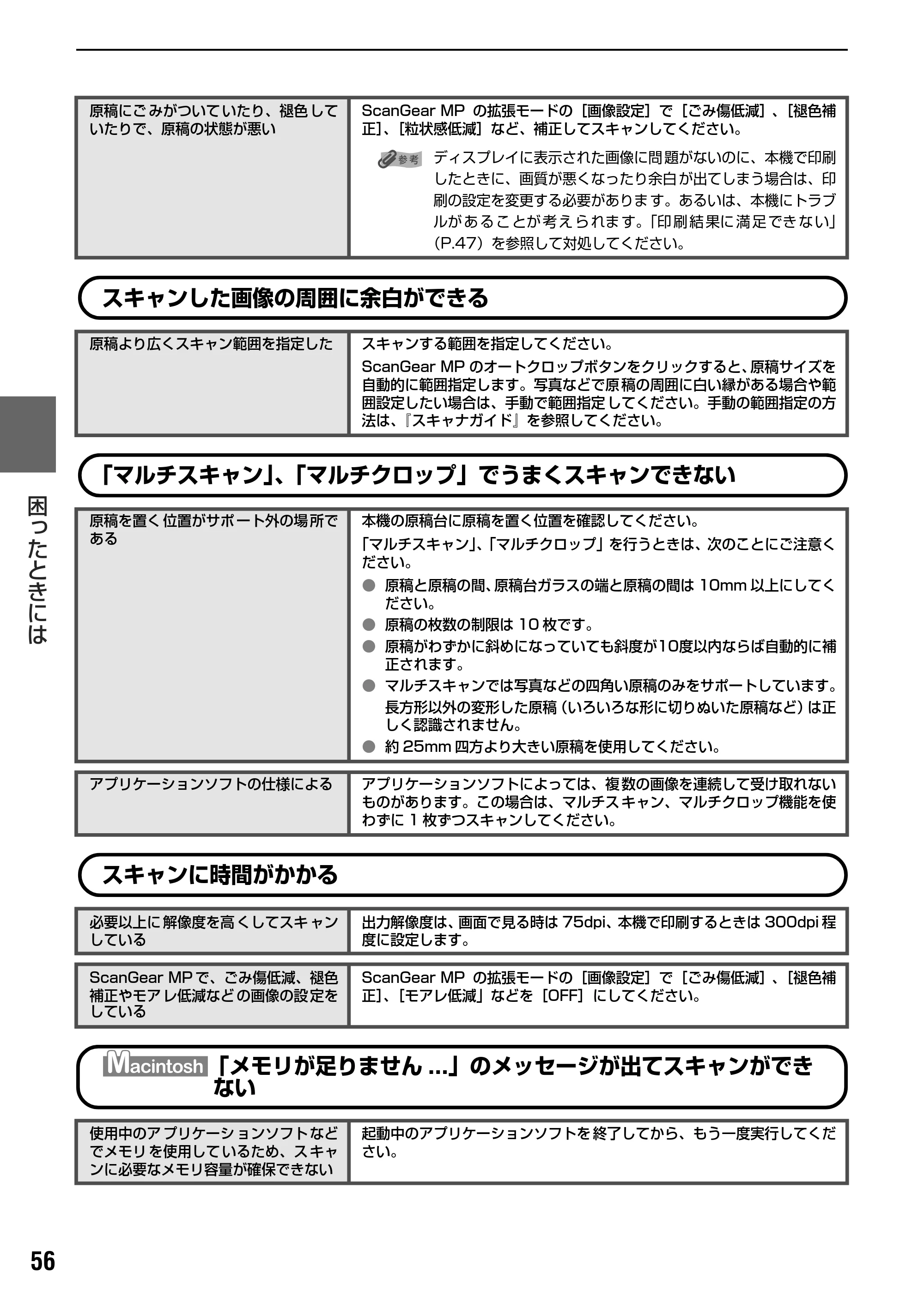 キヤノン PIXUS MP800 操作ガイド（パソコン操作編） （PDF形式／10.6Mバイト） — 原本ページ — 58ページ