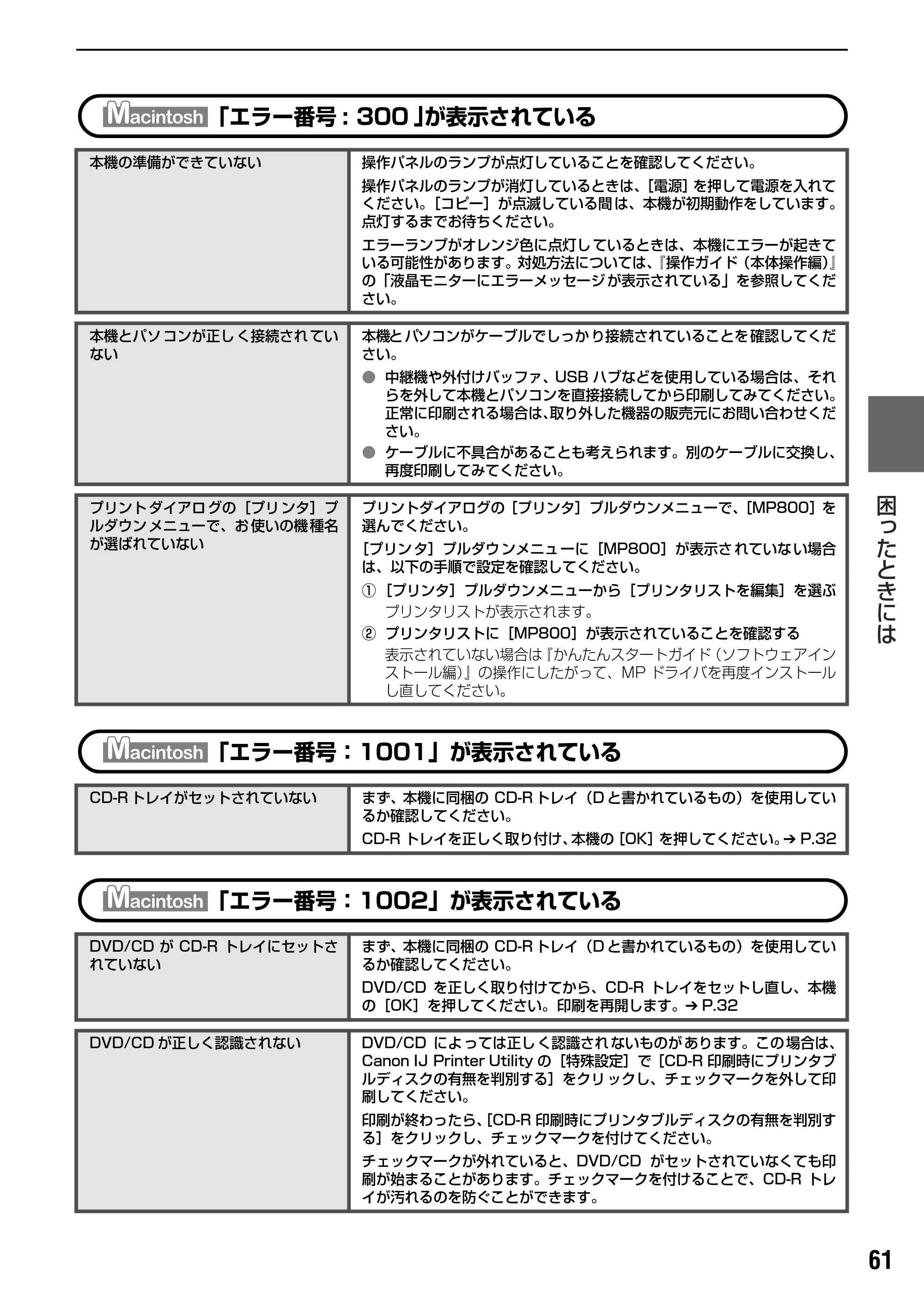キヤノン PIXUS MP800 操作ガイド（パソコン操作編） （PDF形式／10.6Mバイト） — 原本ページ — 63ページ