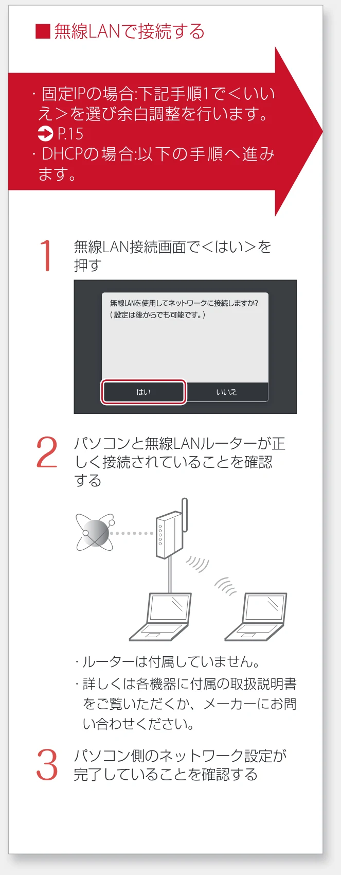 キヤノン WG7350F/7350FM WG7300 series 設置・基本操作マニュアル 2019年4月11日更新(PDF:16.1MB) — 設置する — 図版 12-1 — 12ページ