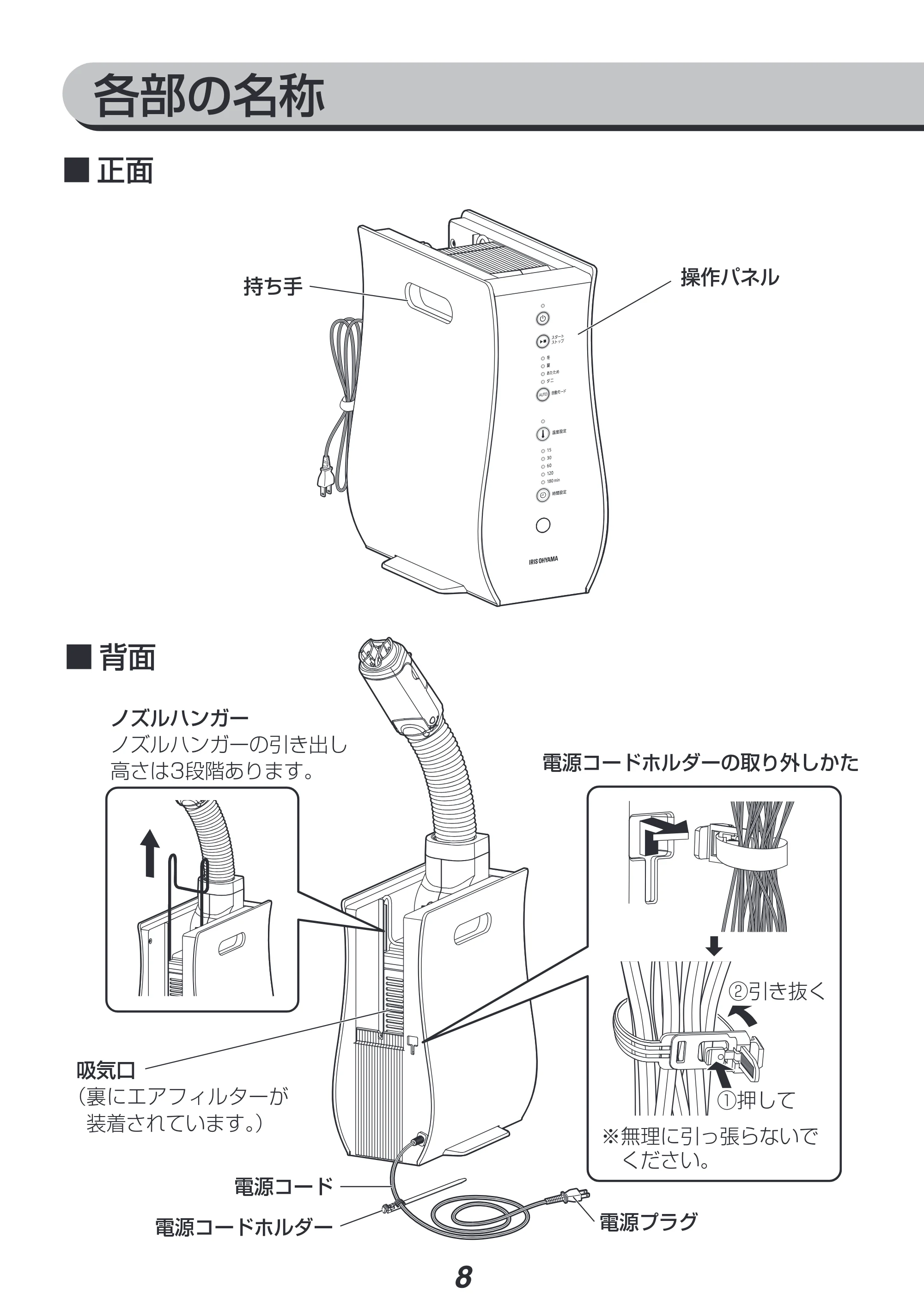 アイリスオーヤマ KFK-501-NO 取扱説明書 — 原本ページ — 8ページ
