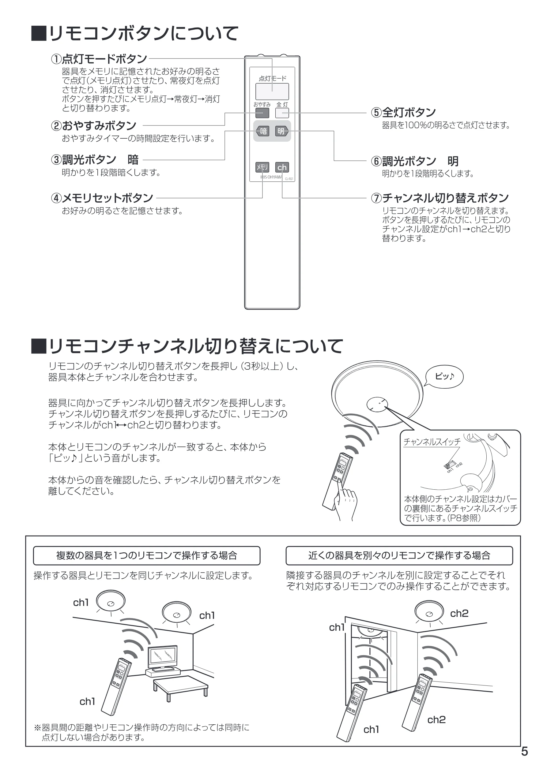 アイリスオーヤマ CL12N-W1 取扱説明書 — 7 _- _- / // ch2 ※ 器具間の距離やりモコン操作時の方向によっては同時に // ch 点灯しない場合があります。 5 — 図版 5-1 — 5ページ