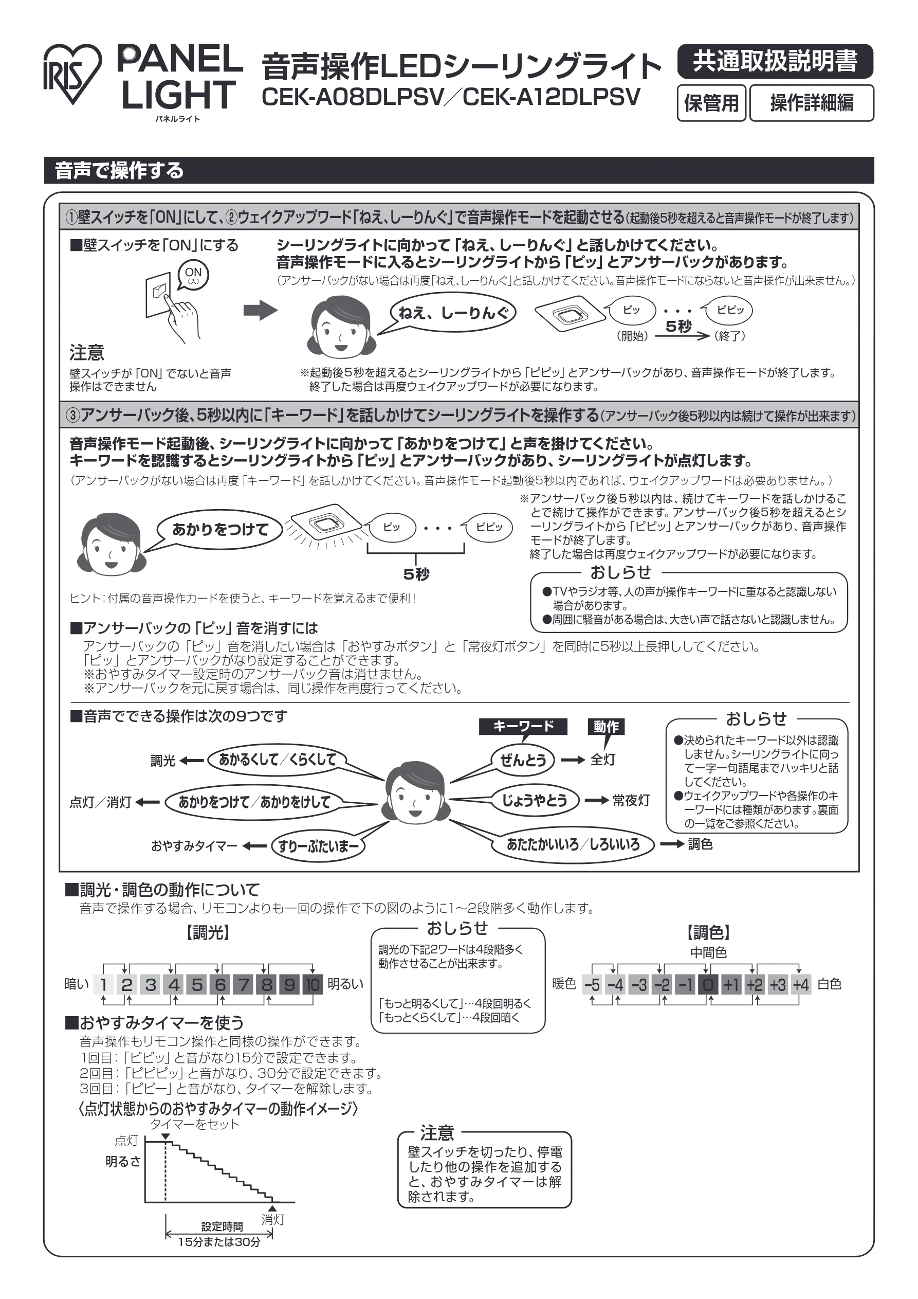 アイリスオーヤマ CEK-A12DLPSV 取扱説明書 — 共通取扱説明書 — 図版 3-1 — 3ページ