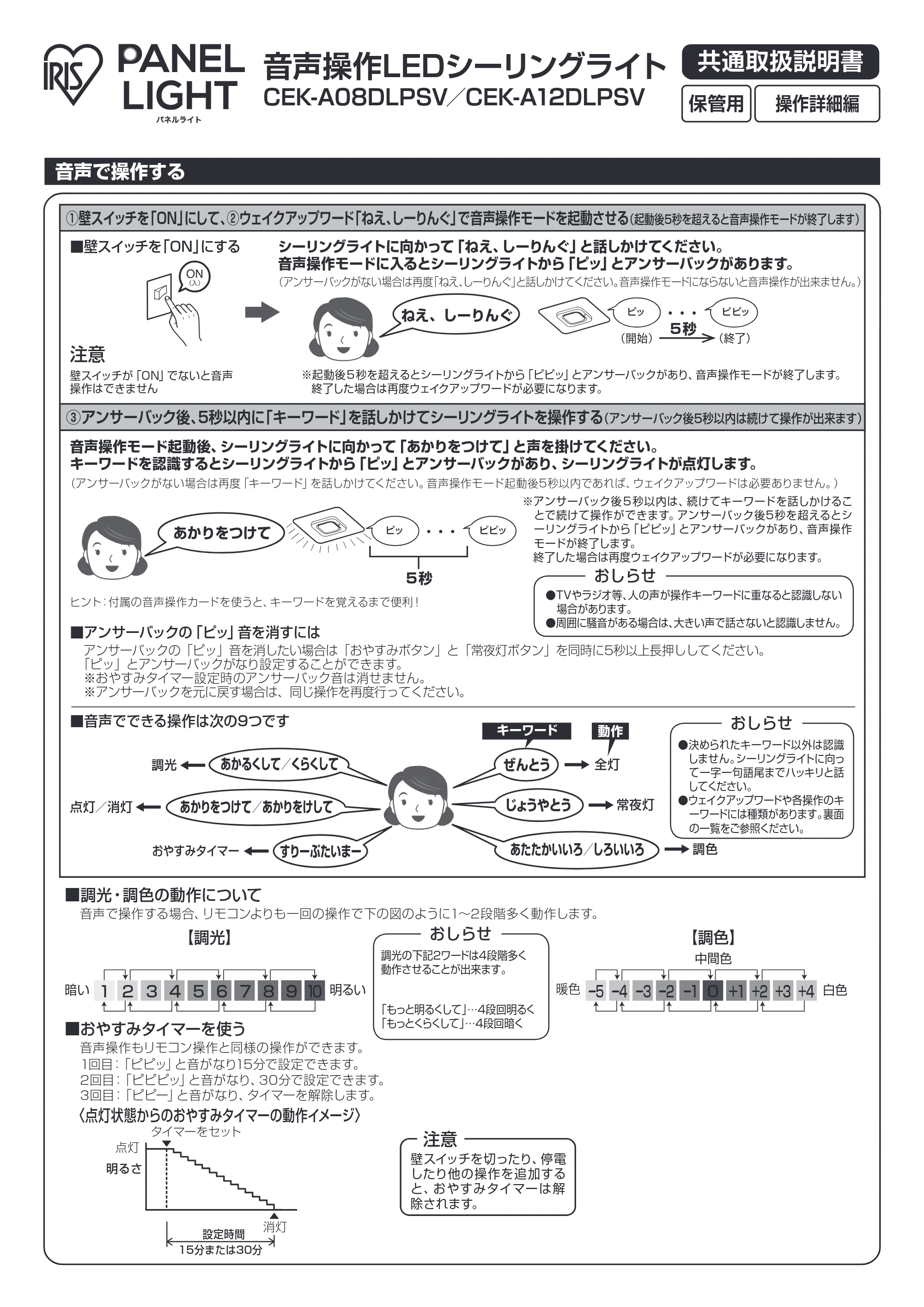 アイリスオーヤマ CEK-A12DLPSV 取扱説明書 — 共通取扱説明書 — 原本ページ — 3ページ